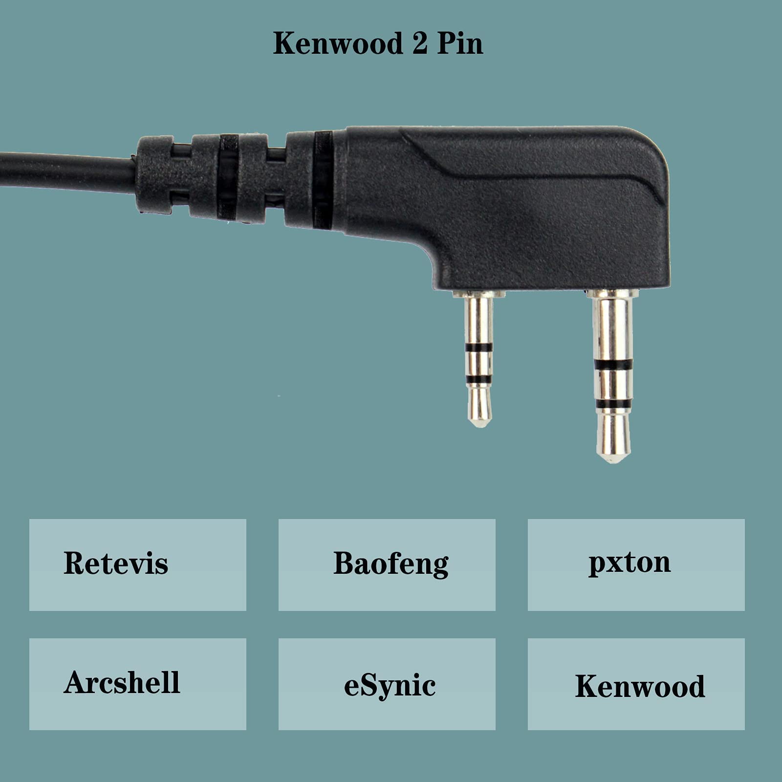 Retevis Behind-The-Head Walkie Talkie Headset with Boom Mic - Compatible with Retevis RT22 RT21 H-777 RT68 Baofeng BF-F8HP UV-5R UV-82 Kenwood Radios - Two Way Radio Headset with Finger PTT (1 Pack) - Ideal for Security, Construction, Warehouse & Outdoor Activities