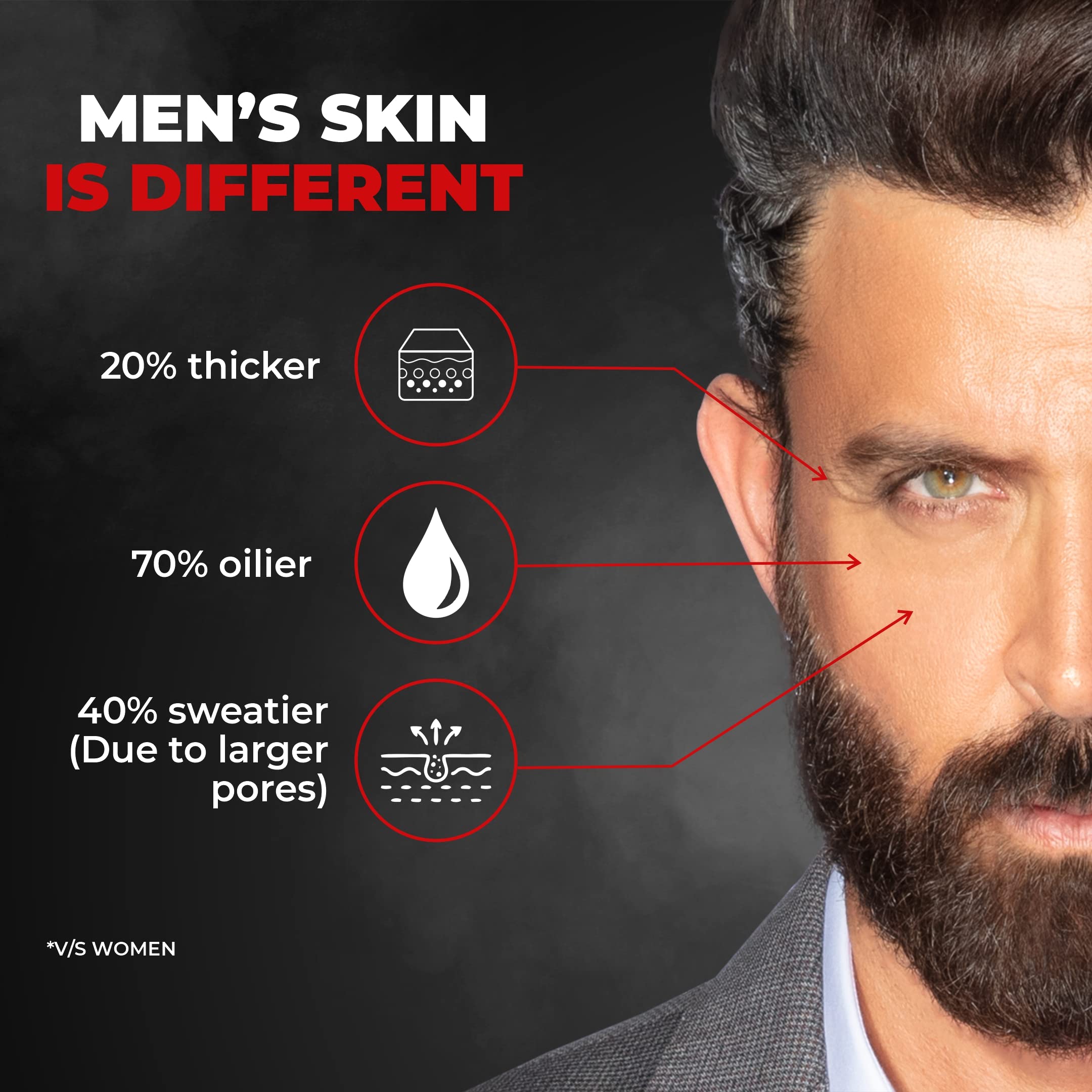 Beardo Charcoal Face Wash & Peel Off Mask Set - 50ml Face Wash & 50g Mask for Deep Pore Cleansing, Blackhead Removal & Glowing Skin | Men's Skincare Gift Set for Valentine's Day, Anniversary or Birthday | Perfect for Daily Face Care Routine & Special Occasion Gifting