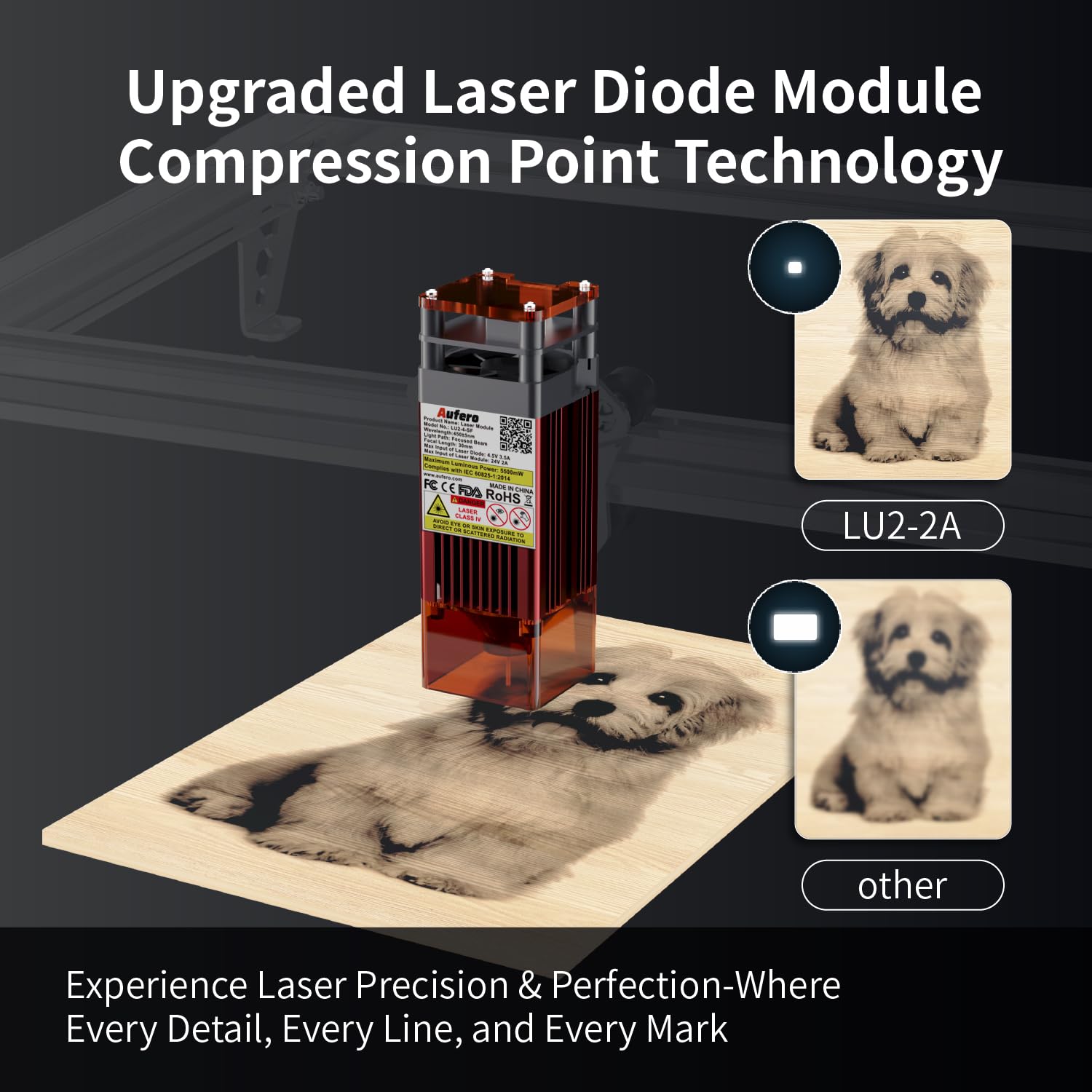 Aufero 2W Diode Laser Engraver Machine - 15.7x15.7 Inch Engraving Area for Wood, Leather, Acrylic - 2100mW Portable Laser Engraving & Cutting Tool - Perfect for DIY Crafts, Personalized Gifts, Home Decor and Small Business Projects