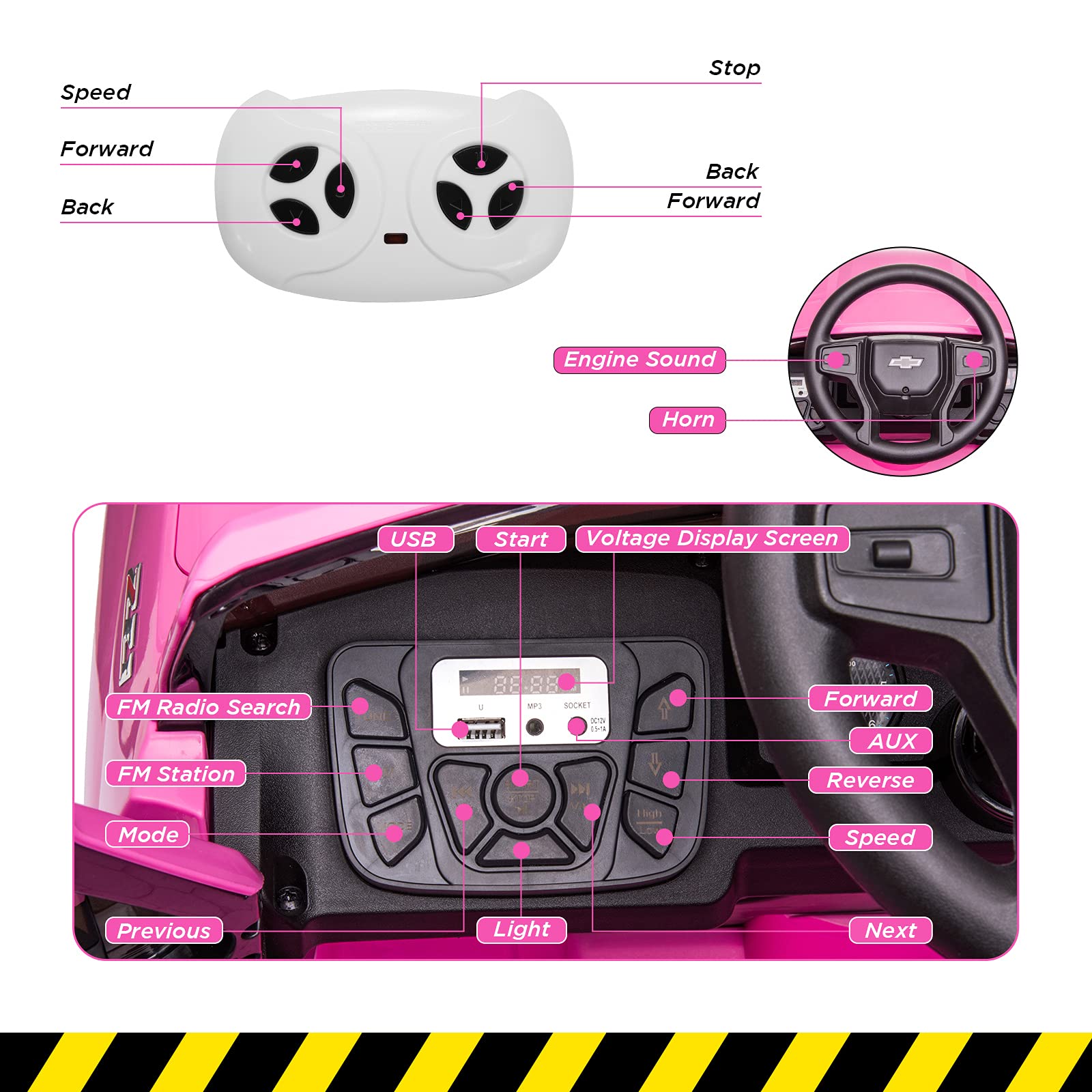 12V Battery Powered Kids Ride On Car - Licensed Chevrolet Silverado GMC Electric Toy Truck with Remote Control, MP3/Bluetooth, Spring Suspension & LED Lights (Pink) - Perfect for Toddlers Outdoor Play & Birthday Gifts