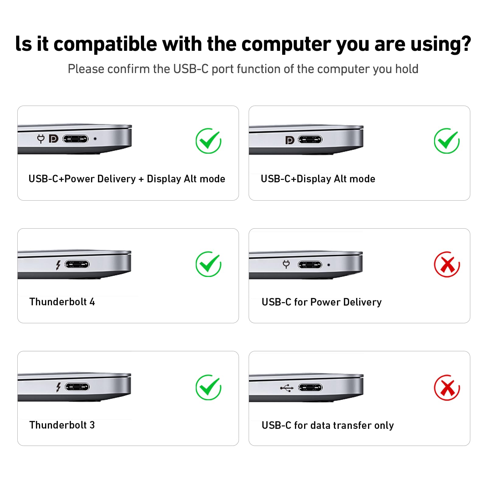 BENFEI 2 Pack USB C to HDMI 6 Feet Cable - 4K@60Hz Aluminum Shell Nylon Braided - Thunderbolt 3/4/5 Compatible with iPhone 15 Pro/Max, MacBook Pro/Air 2023, iPad Pro - Perfect for Home Theater, Office Presentations & Gaming Setup