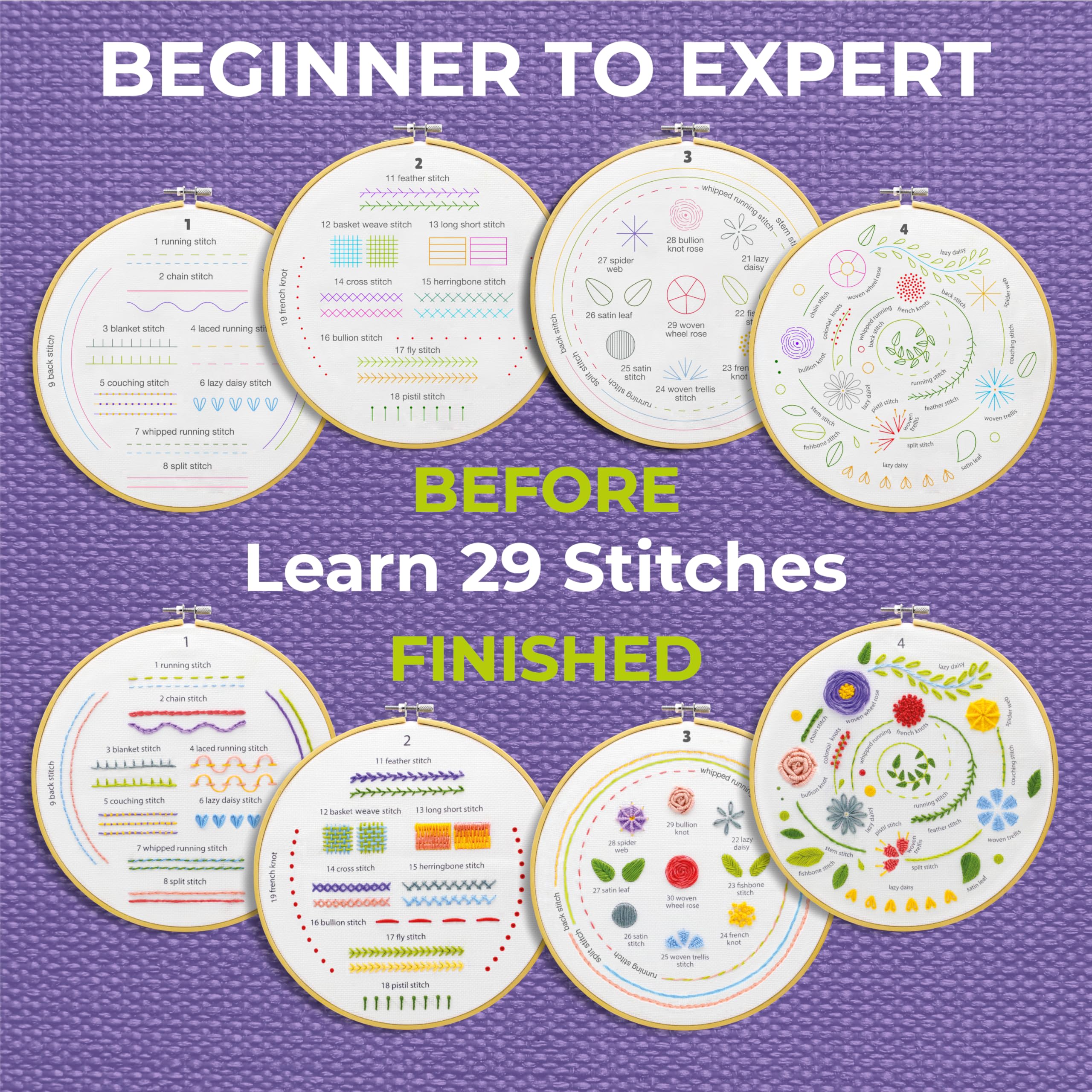 Craftwiz 4-Piece Beginner Embroidery Kit with Simple Patterns - Learn 29 Hand Embroidery Stitches for Teens & Adults - Perfect for DIY Crafts, Home Decor & Gift Making