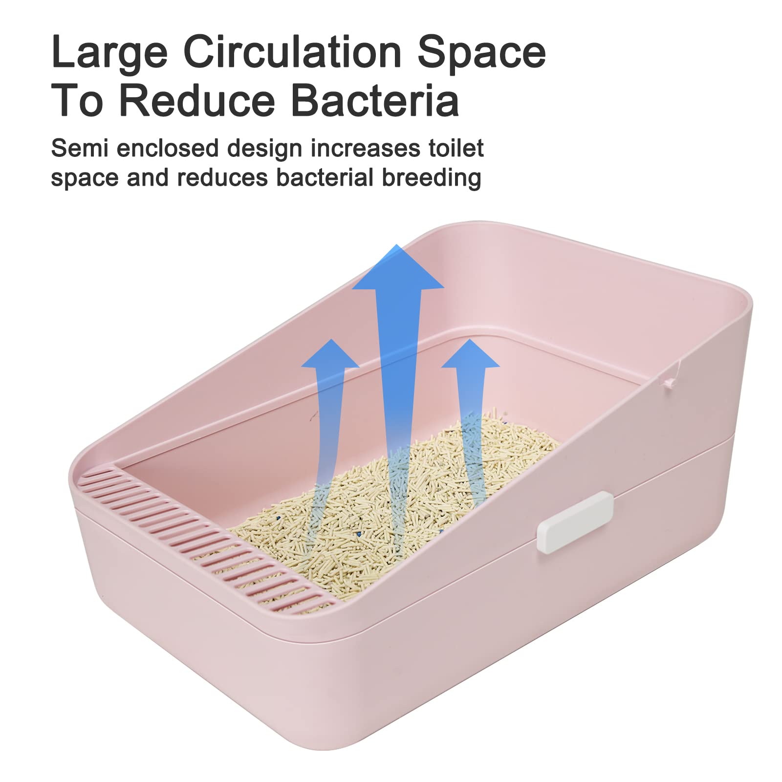 Open Top Cat Litter Box with High Sides - Anti-Scatter, Odor Control & Easy Clean Design for Small Cats | Durable Removable Enclosed Litter Pan (Pink, Medium) - Perfect for Apartments & Multi-Cat Homes