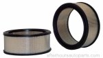 Wix 42444 High Performance Air Filter - Premium Engine Protection for Cars, Trucks & SUVs - Ideal for Daily Commuting & Off-Road Adventures