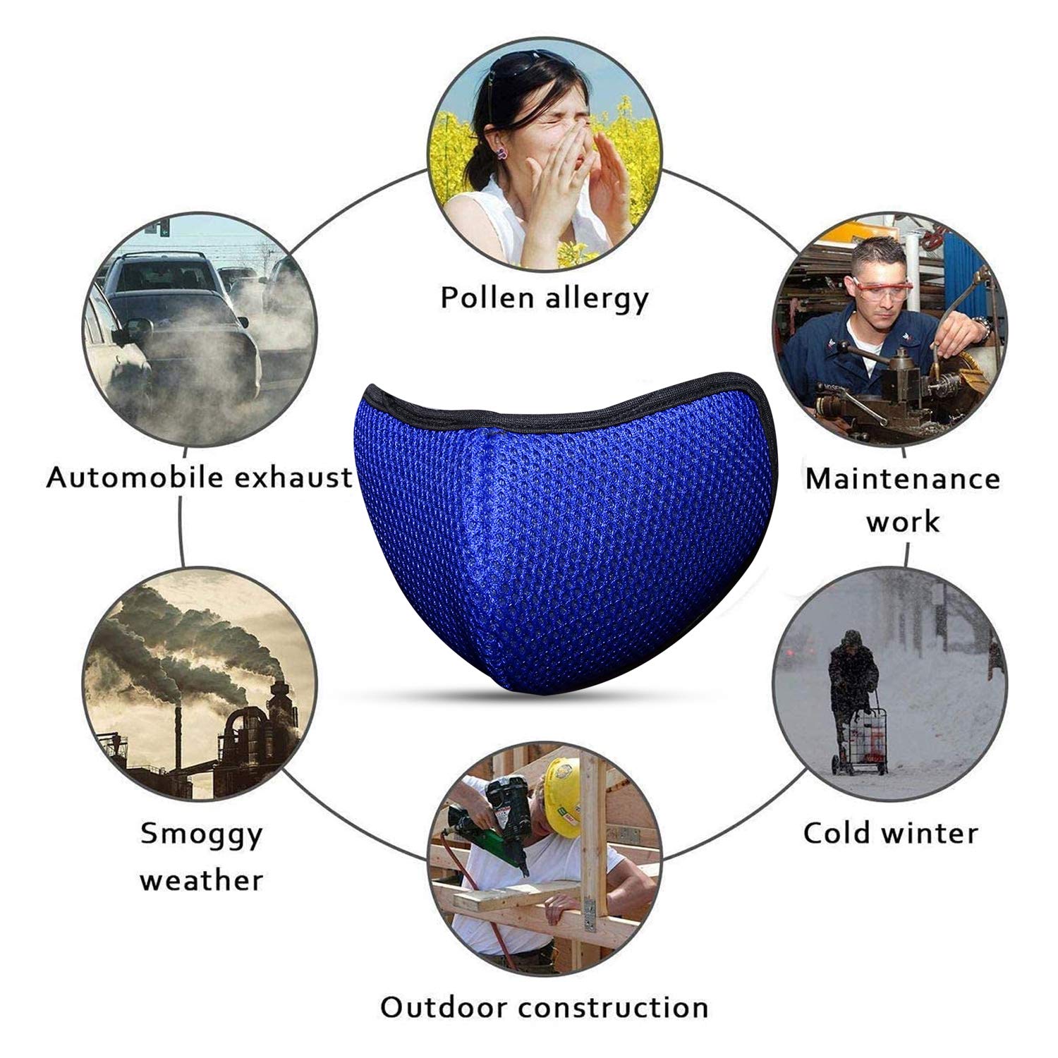 ORILEY ORSM35 Air Mesh 4-Layer Face Mask with Adjustable Headband - Breathable, Washable & Reusable Nose Mouth Protection Cover for Men & Women (Dark Blue, 1 Piece) - Perfect for Daily Commute, Travel, Work & Outdoor Activities