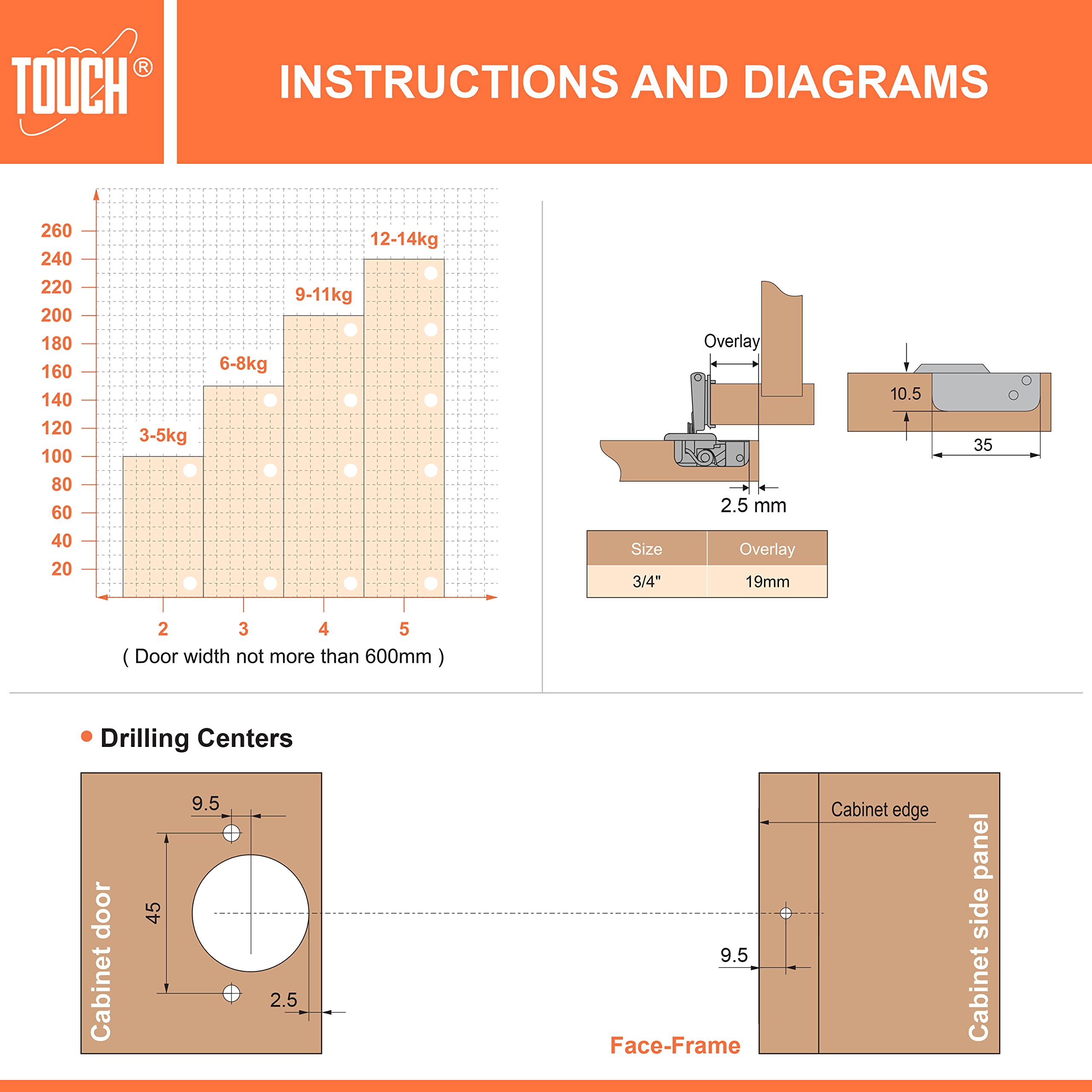 20 Pairs Soft Close Cabinet Hinges - 3/4