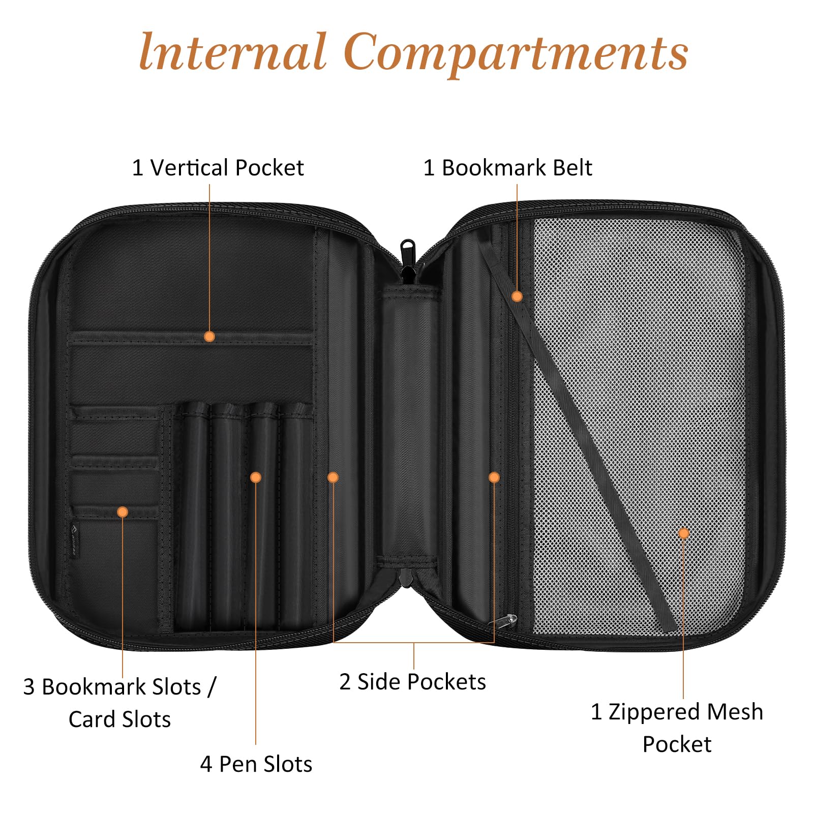 FINPAC Bible Cover with Handle & Zippered Pocket - Floral Black Protective Book Case for Church, Travel & Daily Use - Perfect Gift for Women, Men & Mother - Bible Carrying Bag for Study, Worship & Religious Events