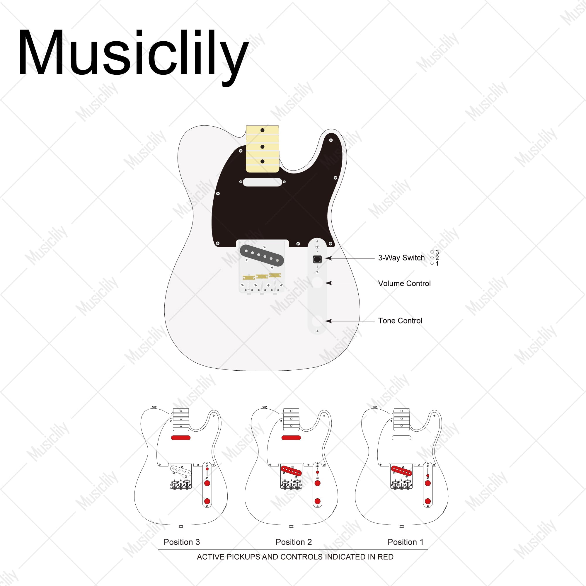 Musiclily Pro Pre-wired Tele Pickguard & Loaded Control Plate with Artec Alnico 5 Pickups for TL Style Electric Guitar - 3-Ply Black | Perfect for Blues, Rock & Country Performances