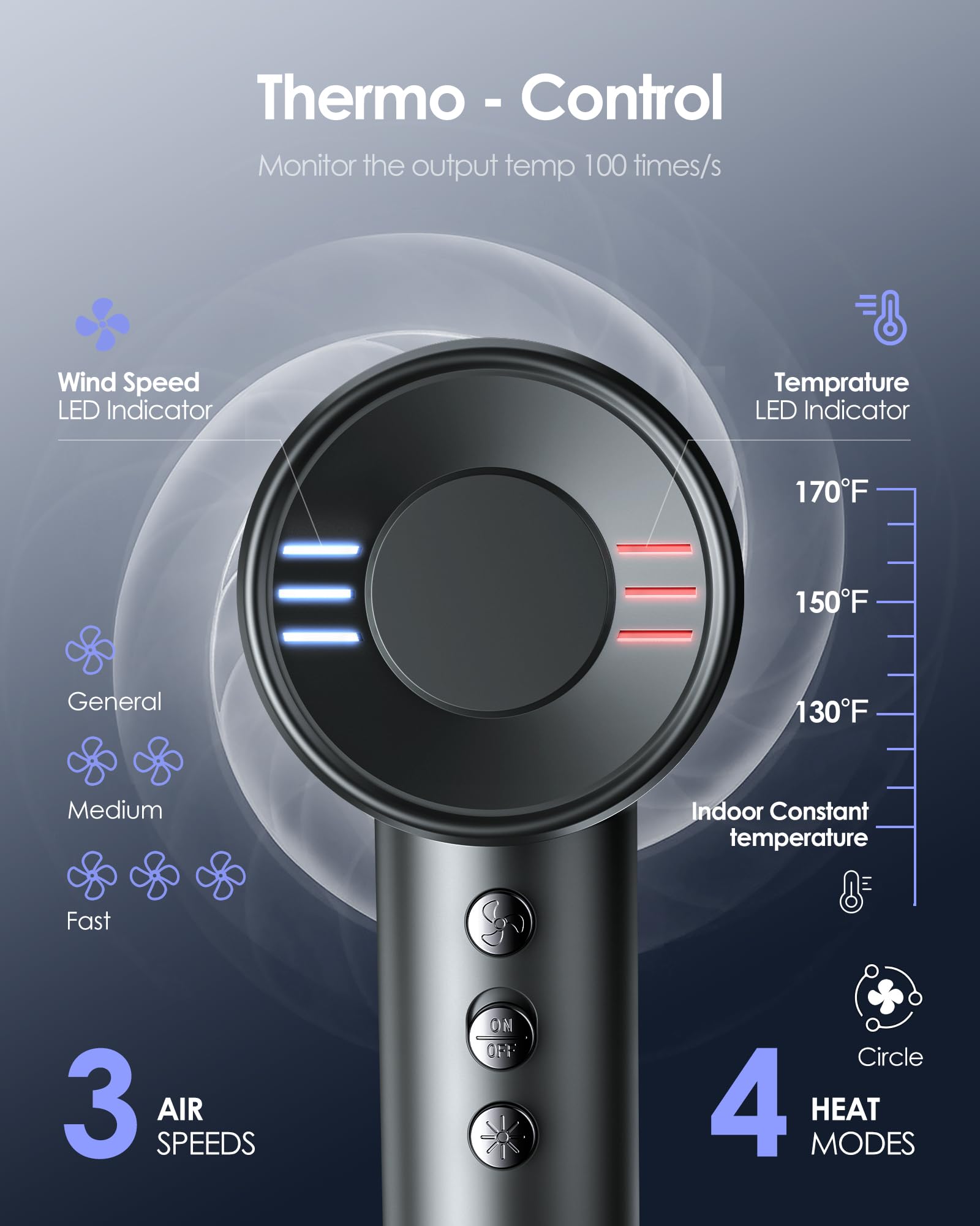 Professional 500M Negative Ion Hair Dryer - 120,000 RPM High-Speed Blow Dryer with Magnetic Diffuser & Nozzle, Fast Drying, Low Noise & Thermo Control | Perfect for Home, Salon & Travel Use