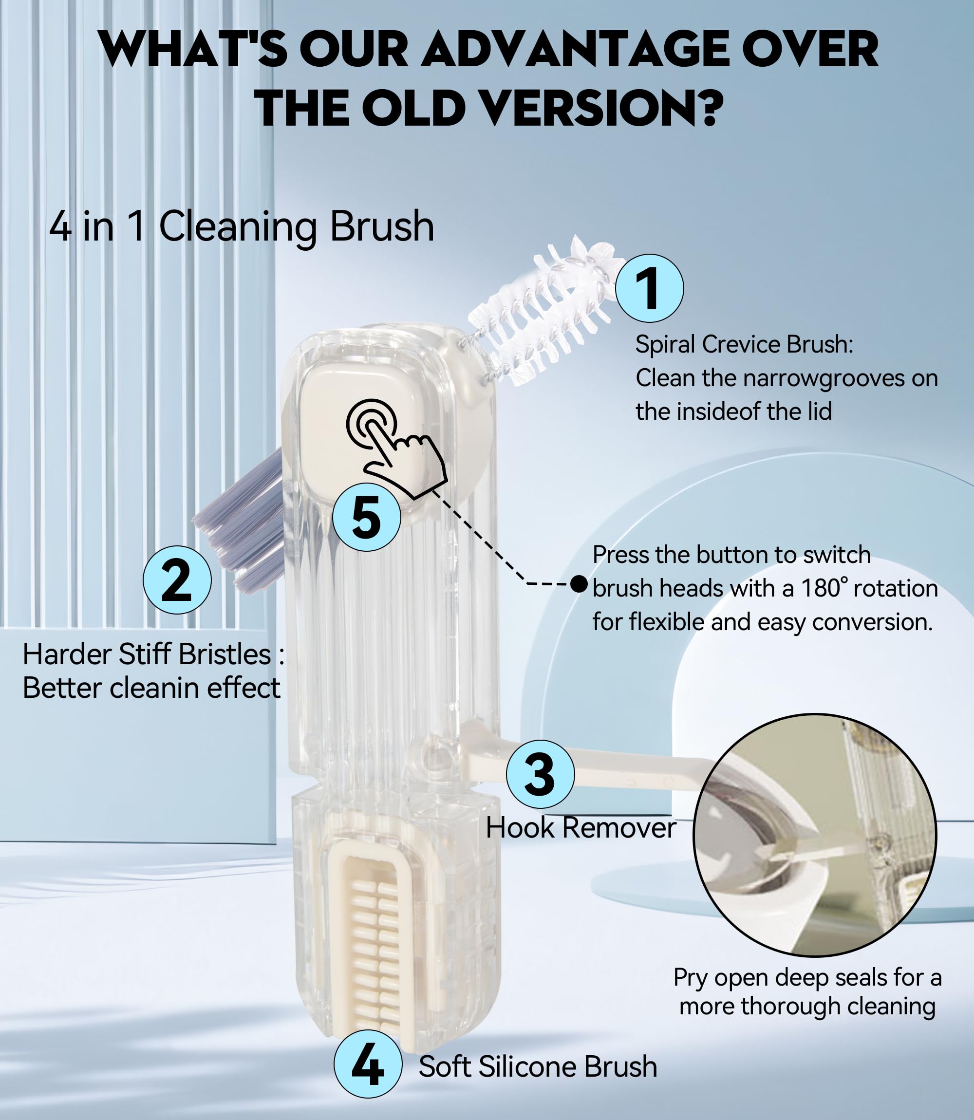 4-in-1 Cup Lid Cleaner Brush - Silicone Bottle Cleaning Tool for Home & Kitchen
