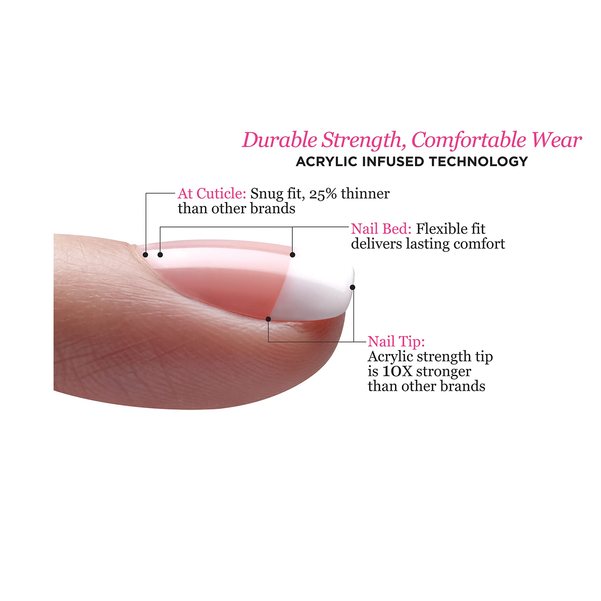 Kiss Salon Acrylic French 28 Nails (KSA09) - Long-Lasting Fake Nails for Women, French Tip Press On Nails with Glue, Perfect for Parties, Weddings & Special Occasions