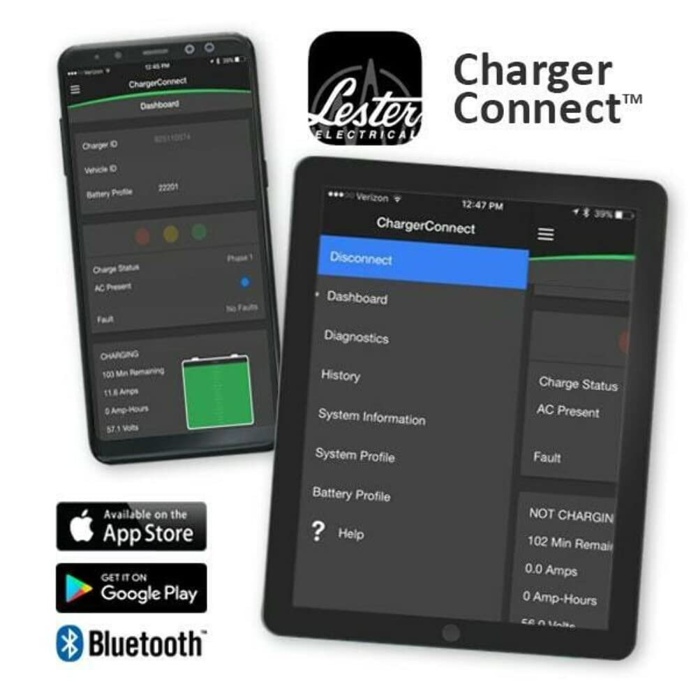 EZGO RXV/TXT 48V Lester Summit Series II Golf Cart Battery Charger - Fast Charging for Golf Carts, Electric Vehicles & Outdoor Power Equipment