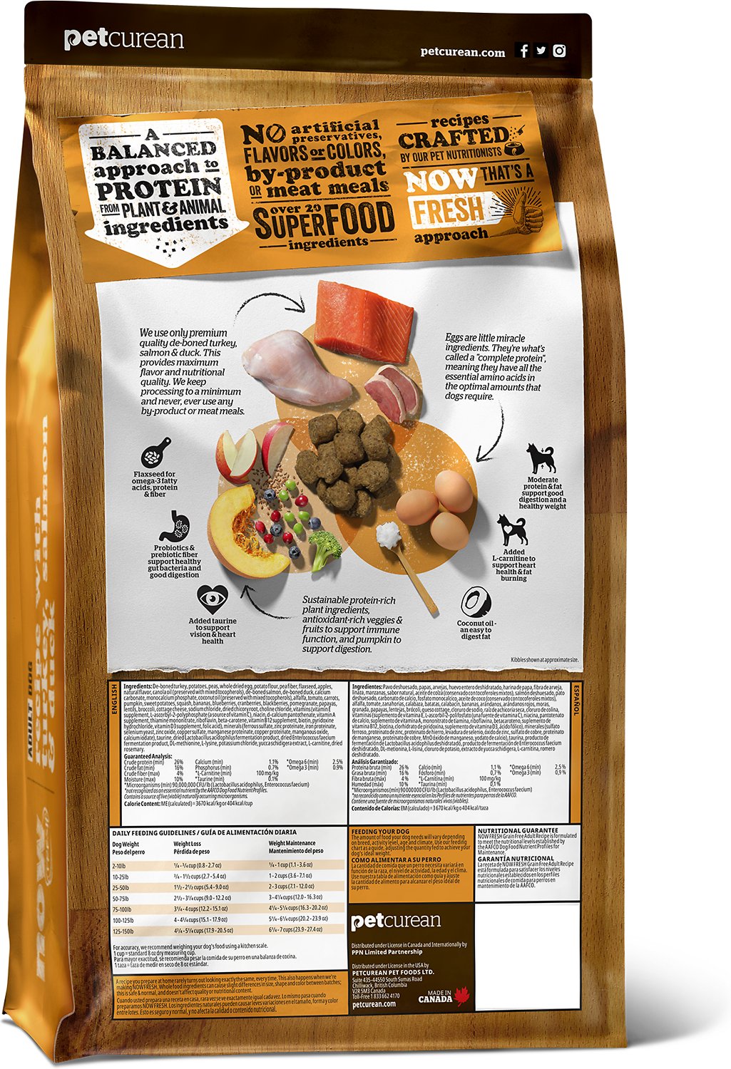 Petcurean Now Fresh Grain Free Dry Dog Food for Adult Dogs - High Protein, Natural Ingredients for Healthy Skin & Coat - Perfect for Active & Indoor Dogs