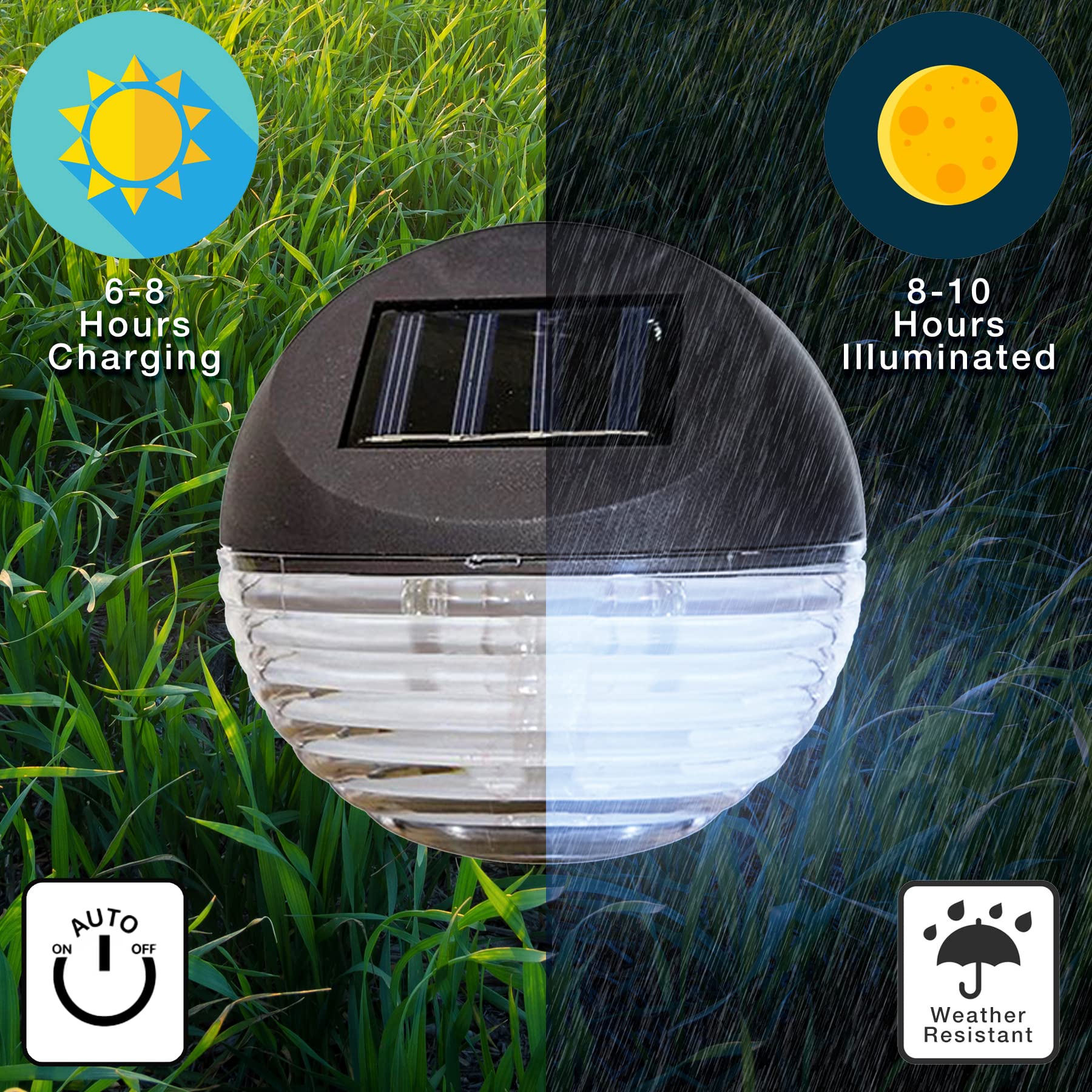 12-Pack Crosslight Solar Mounted LED Walkway Lights - Weatherproof White LED Deck & Stair Lights for Outdoor Pathway, Garden, Patio, and Yard Lighting
