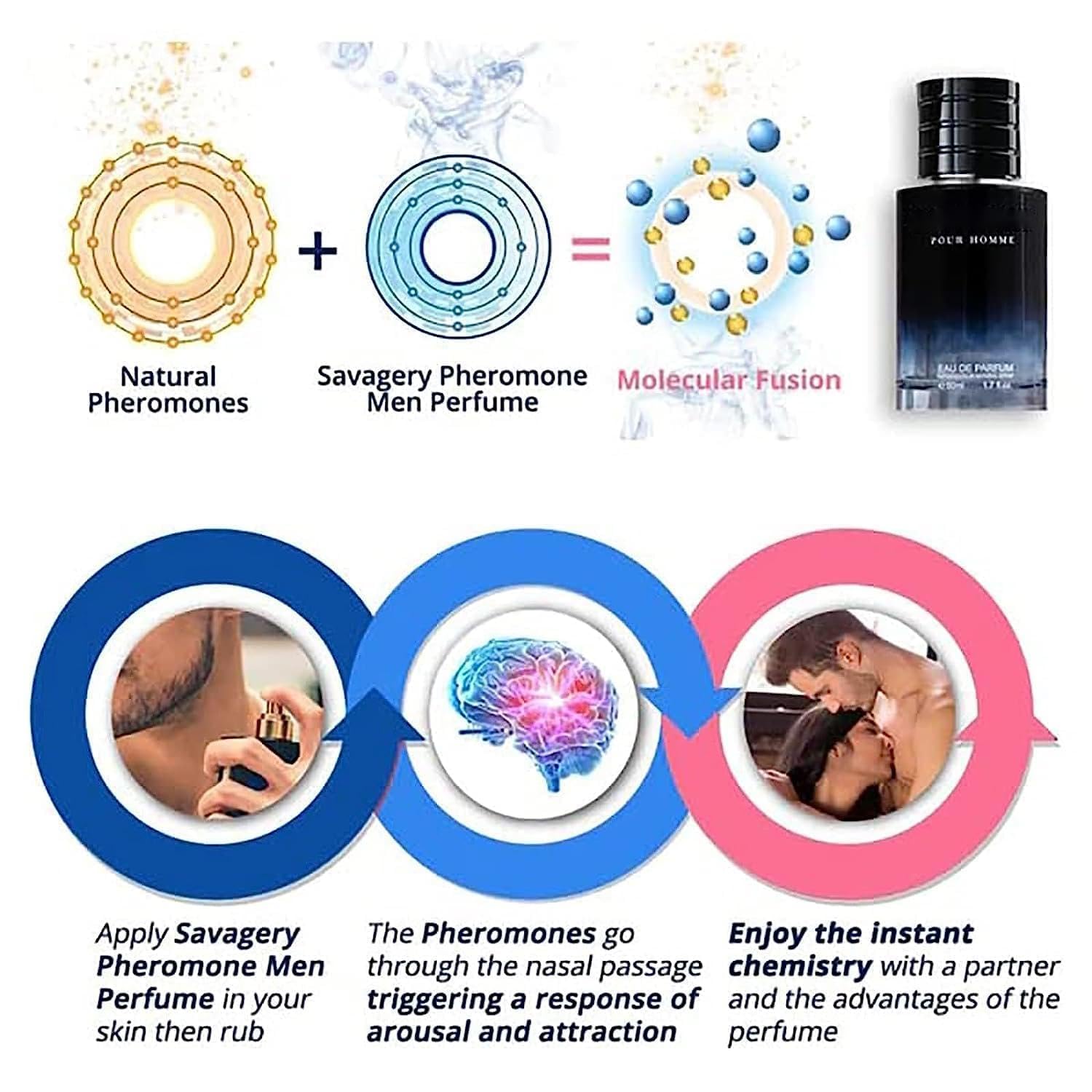 Premium Hypnosis Cologne for Men - Pheromone Infused Fragrance (1.7oz) - Attract Confidence & Romance - Perfect for Date Nights, Special Occasions & Everyday Wear