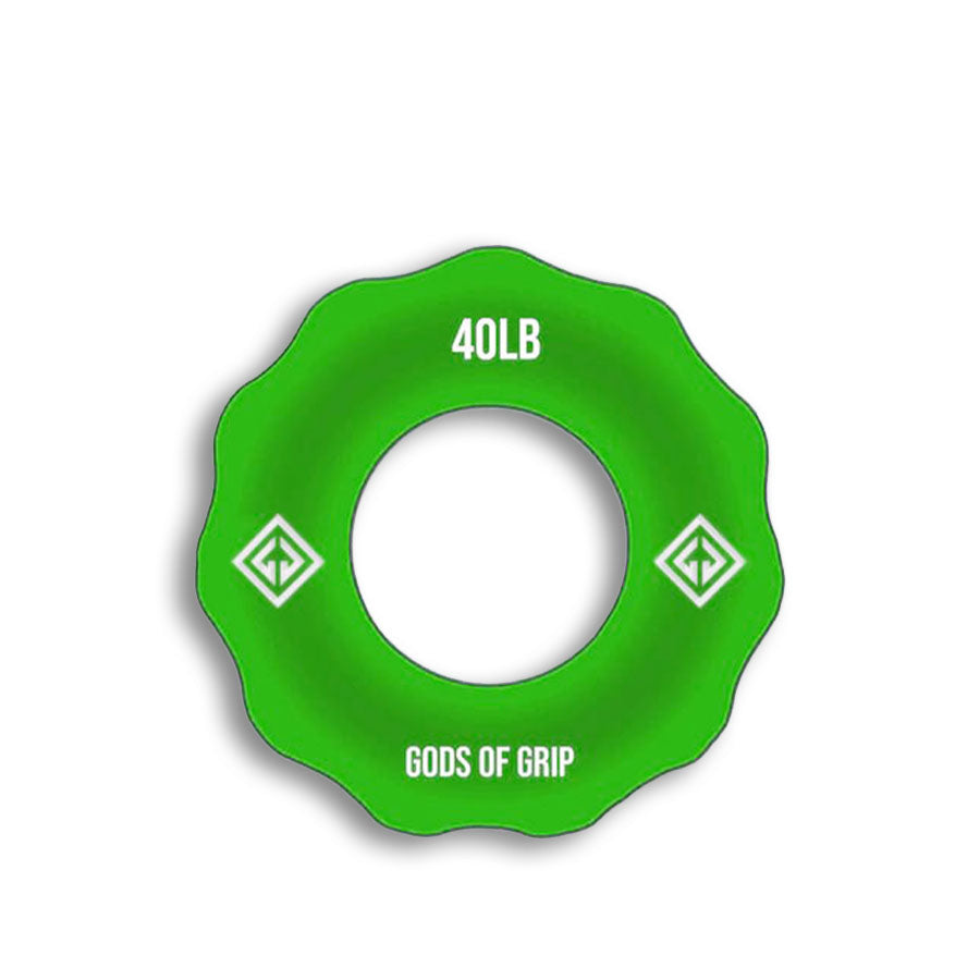 Ergonomic Support Grip Bundle for Arthritis & Hand Pain Relief - Comfortable Hand Grips for Gaming, Typing & Daily Use