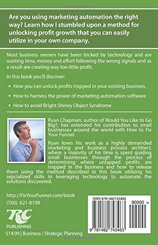 How to Fix Your Sales Funnel: Maximize Business Profits with Infusionsoft Automation Software | Boost Conversions & Revenue Growth for Ecommerce Stores