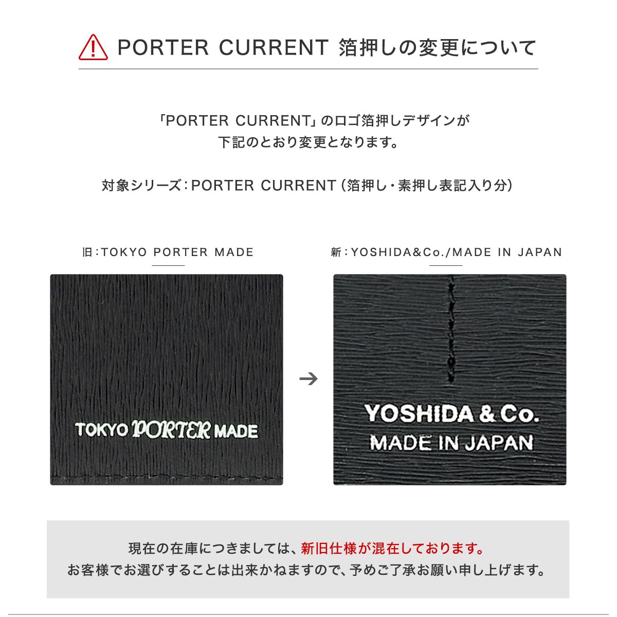 Yoshida Porter Current Folding Wallet - Slim RFID Blocking Men's Leather Wallet for Travel & Everyday Use (Black, Model 052-02204)