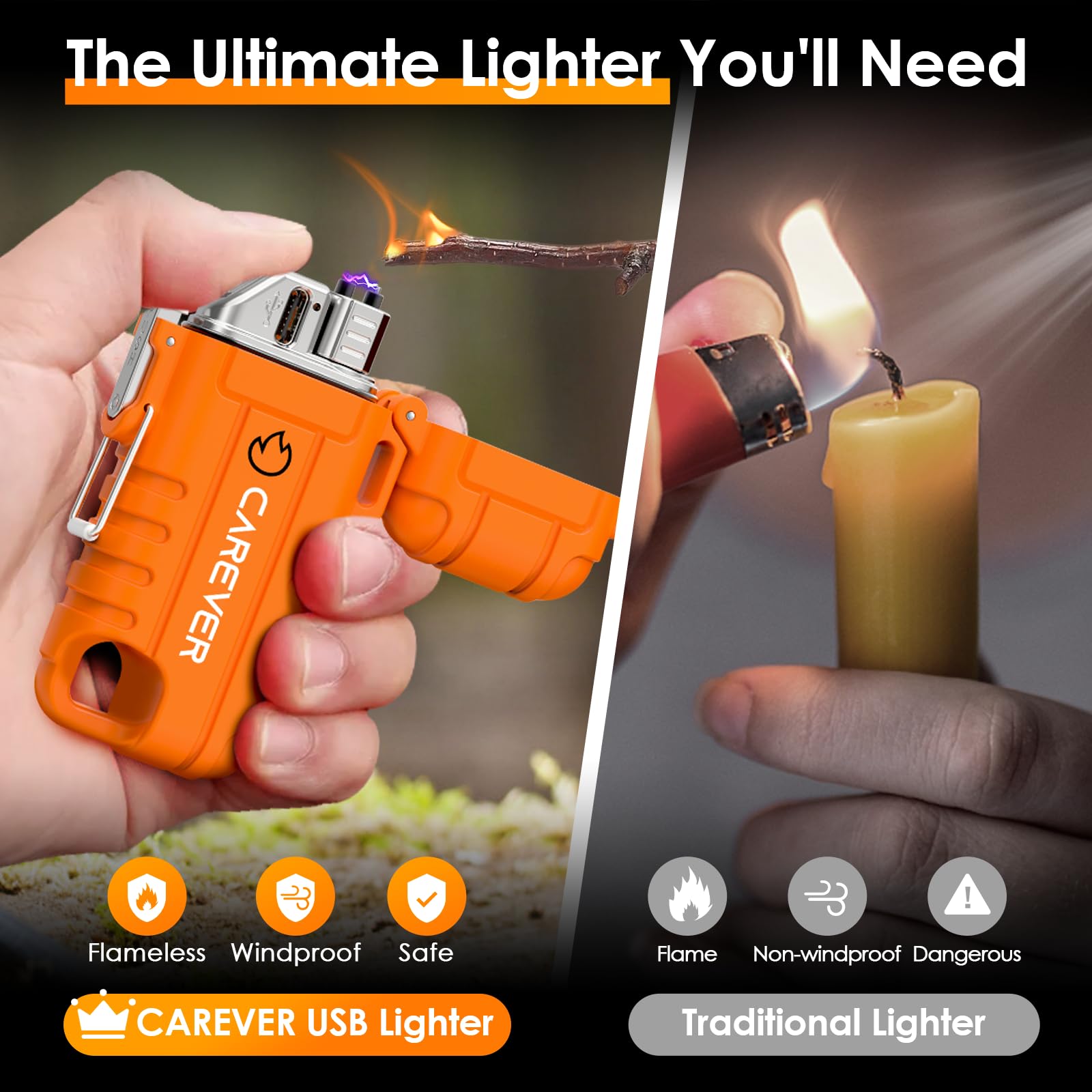 Rechargeable USB Arc Plasma Lighter for Men & Women - Electric Candle Lighter for Camping, BBQ, Gifts (Christmas Stocking Stuffers for Dad, Wife, Husband) | Cool Gadgets & Outdoor Accessories