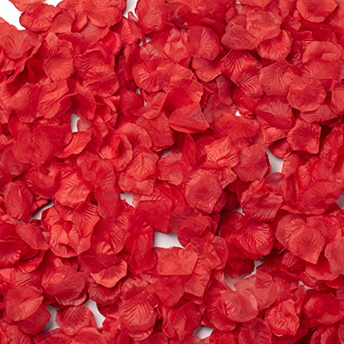 Red(4000)