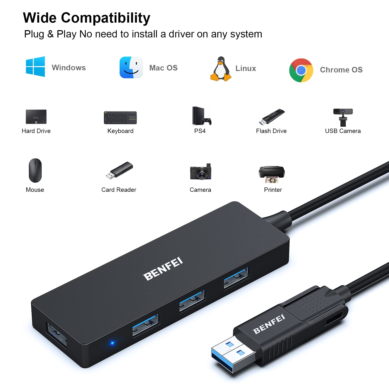 BENFEI 4-Port USB 3.0 Ultra Slim Hub with USB-C Adapter - 5Gbps High Speed Data Transfer - Compatible with iPhone 15 Pro/Max, MacBook Pro/Air 2023, iPad Pro, iMac, XPS 17 - Perfect for Home Office, Travel & Multi-Device Charging