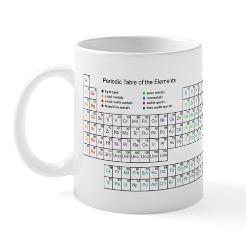 White - Periodic Table 1 Mug