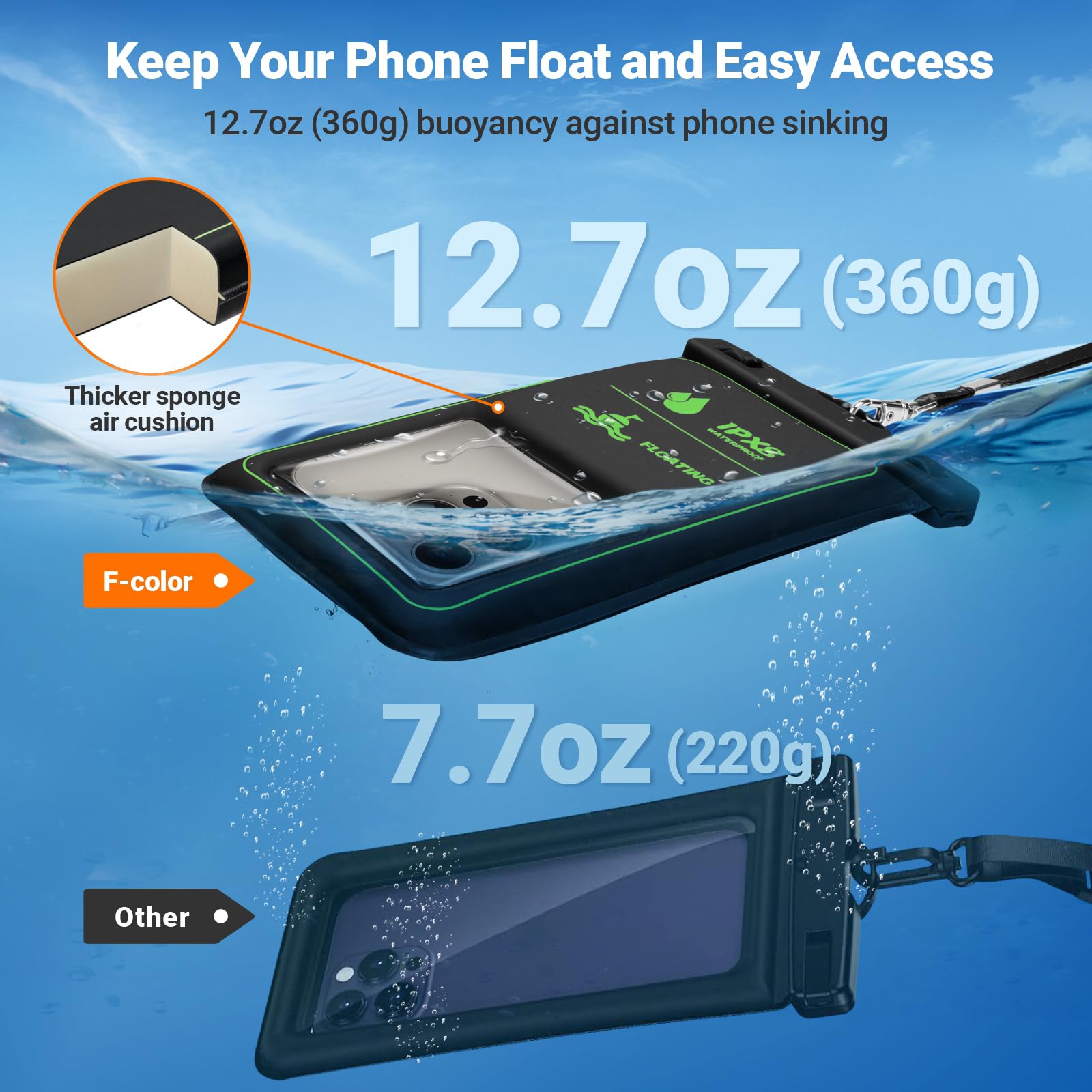 **F-color IPX8 Waterproof Phone Pouch – Floating Phone Case with Sponge Air Cushion (2 Pack) – Waterproof Phone Bag for iPhone Up to 7
