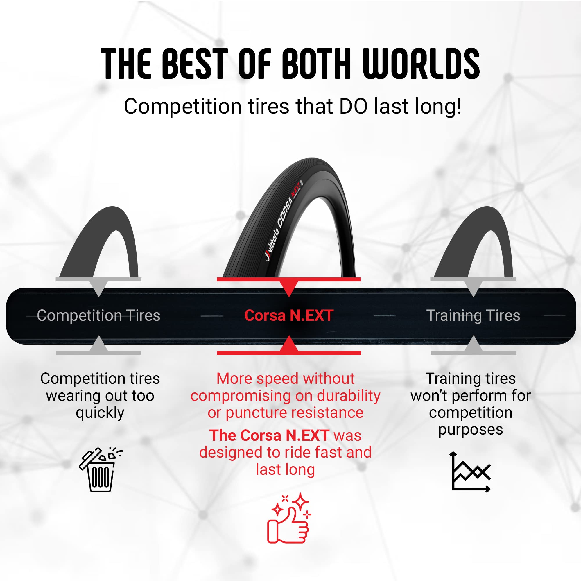Vittoria Corsa N.EXT G2.0 Road Bike Tires - High-Performance Training & Racing Tires (24-622 Foldable, Black) | Perfect for Road Cycling, Triathlons & Endurance Races