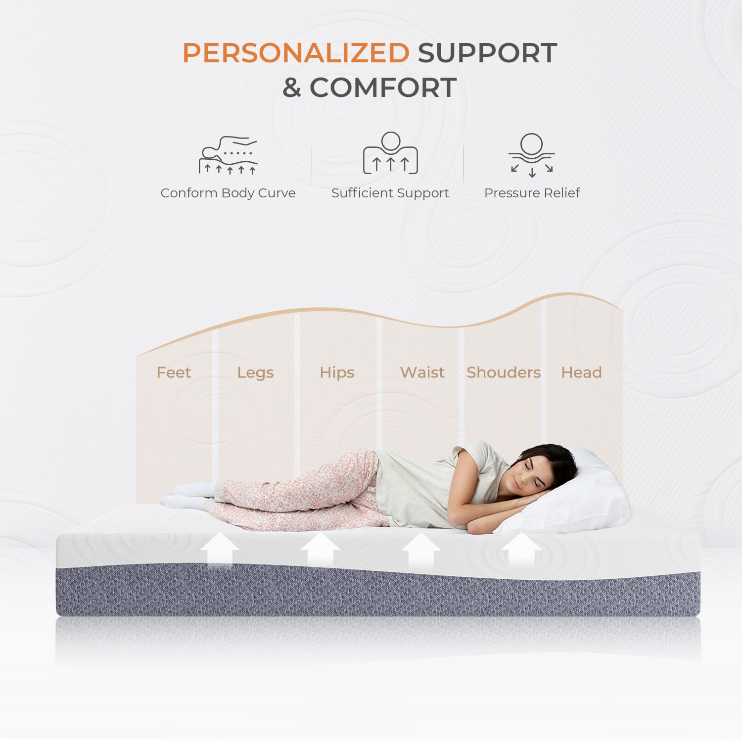 Sweetnight 12 Inch King Size Gel Memory Foam Mattress - Cooling Pressure Relief, Motion Isolation & Plush Support for Back Pain Relief - Mattress in a Box (Luna, Gray/White) - Perfect for Master Bedrooms, Guest Rooms & Apartment Living