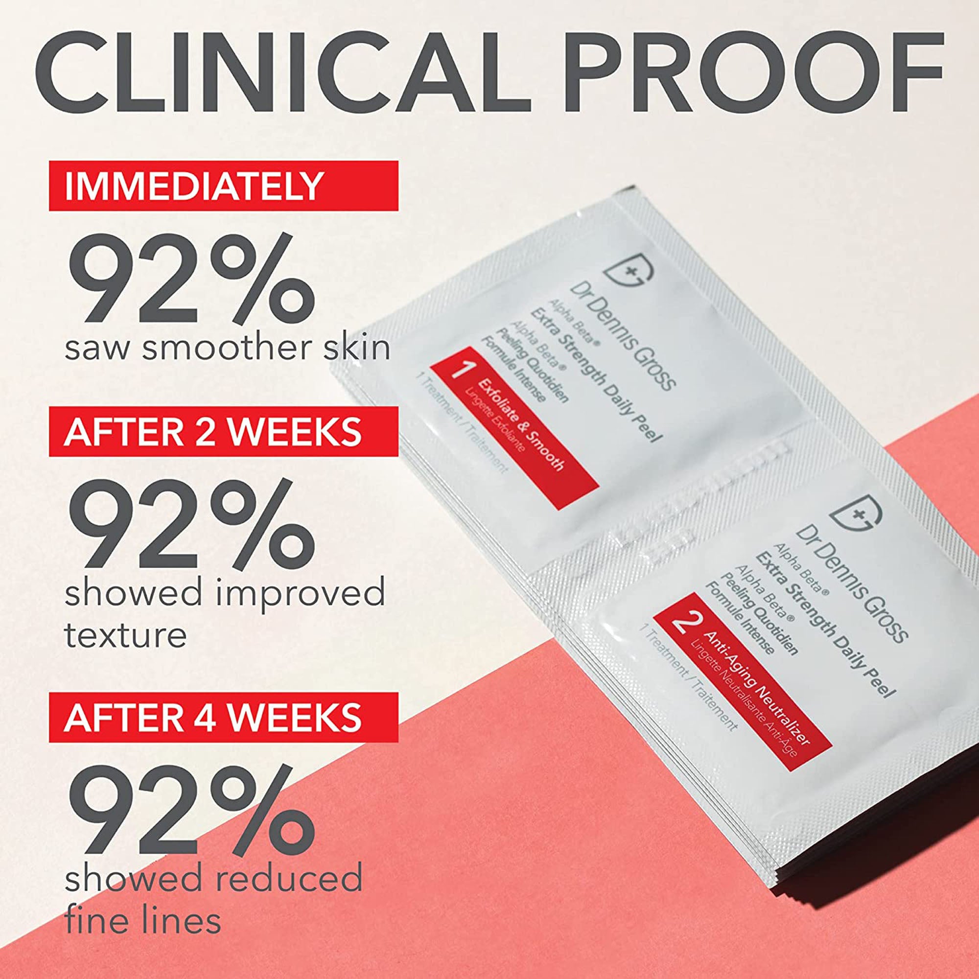 Dr. Dennis Gross Alpha Beta Extra Strength Daily Peel - 30 Packettes | Exfoliating Face Treatment for Glowing Skin | Perfect for Daily Skincare Routine & Anti-Aging Care