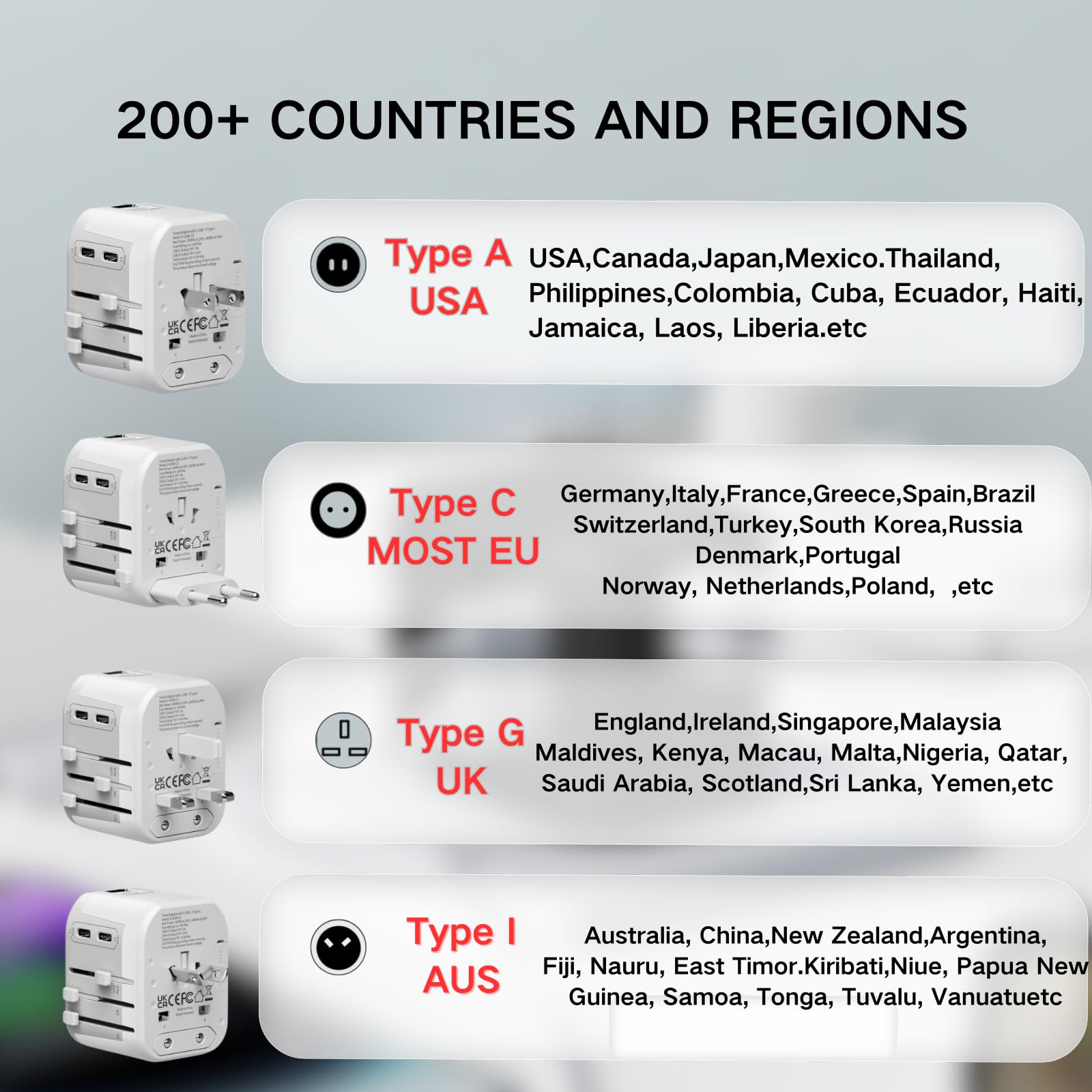 Universal Travel Adapter with 2 USB-C & 2 USB-A Ports - Perfect Gift for Couples, Girlfriend, Boyfriend, Wife, Husband - Funny White Elephant Get Well Soon Gifts for Mom, Men, Teens & Adults - Ideal for Travel, Home, Office & Daily Charging Needs