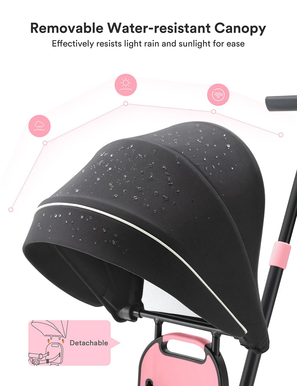 **Besrey 7-in-1 Toddler Tricycle for Kids 1-3 Years - Adjustable Push Handle & Canopy, Balance Bike & Ride-On Toy for Boys & Girls - Updated 2.0 Pink - Perfect for Indoor/Outdoor Play, Birthday Gifts & Learning to Ride**