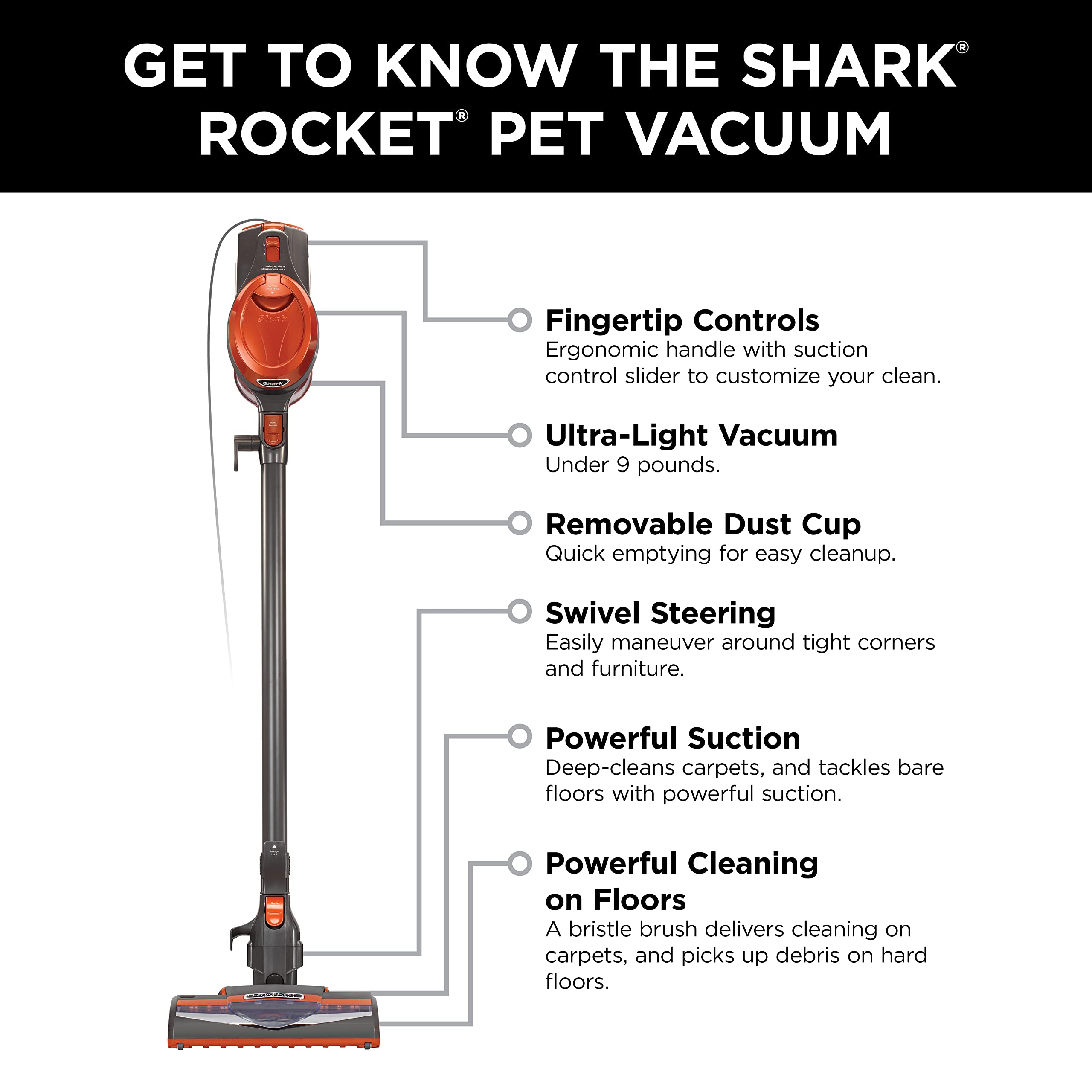 Shark Rocket HV301 Ultra-Light Corded Bagless Vacuum Cleaner for Carpet & Hard Floor - Powerful Suction, Swivel Steering, Gray/Orange - Perfect for Home, Apartment, Pet Hair & Car Cleaning