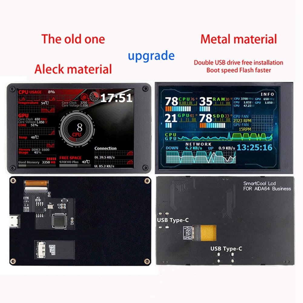 3.5