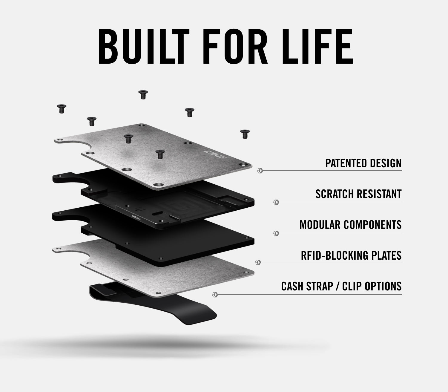 Ridge Wallet for Men - Slim RFID Blocking Minimalist Front Pocket Wallet - Perfect for Everyday Carry, Travel & Gifts - Cincinnati Bearcats Edition