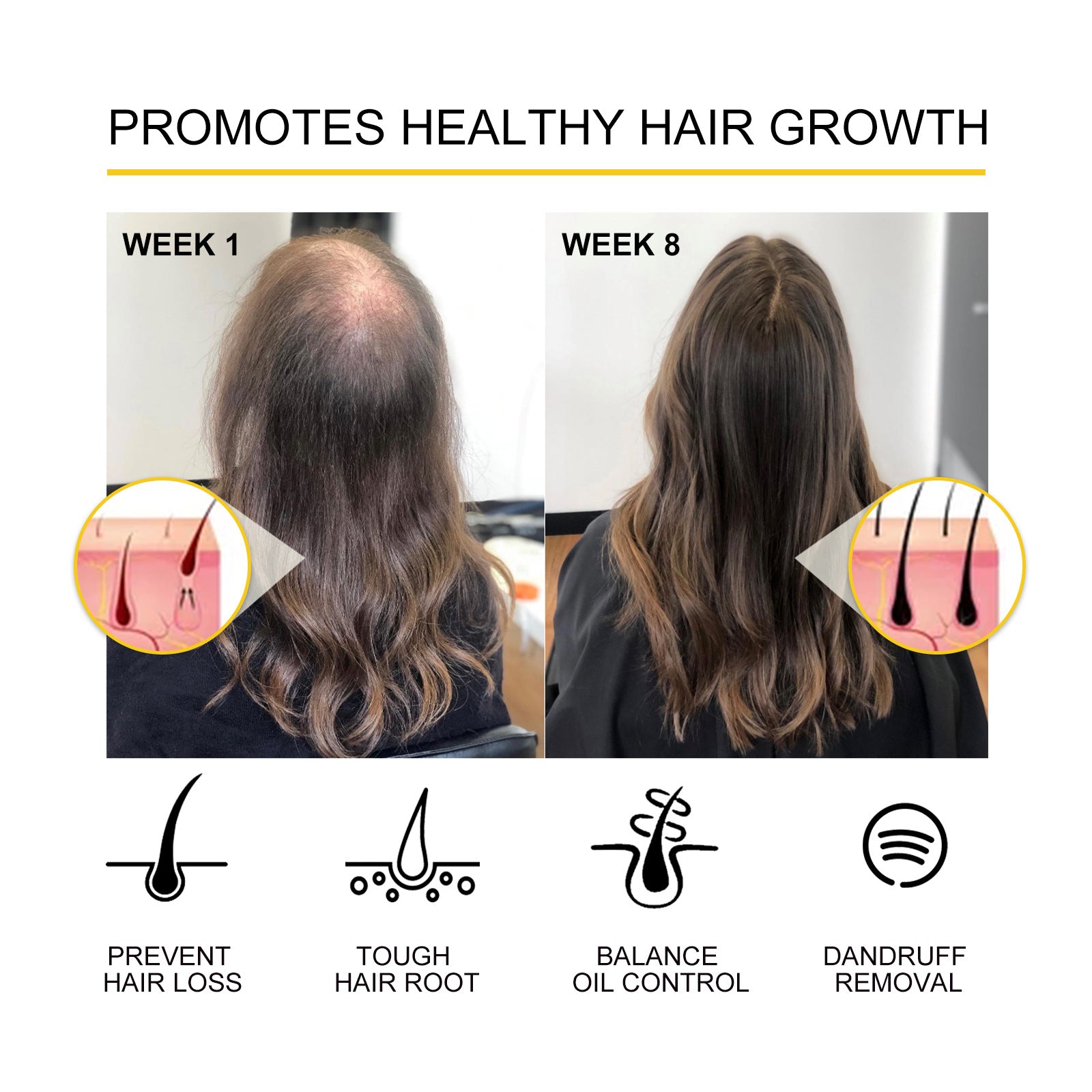 Best Hair Care Essential Oil for Moisturizing & Thickening - Natural Scalp Treatment for Dry Damaged Hair - Perfect for Daily Use & Salon Treatments