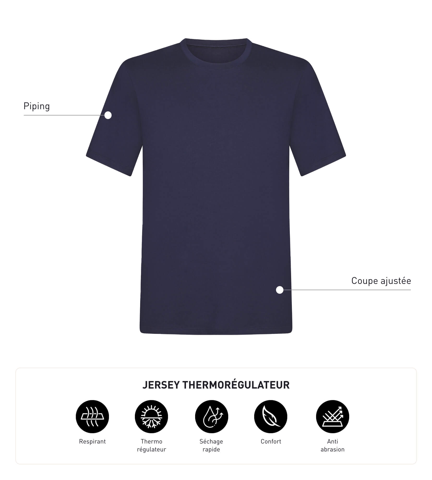 Men's Thermoregulating Sport T-Shirt - Night Blue Jersey Fabric - Moisture Wicking & Breathable for Running, Gym & Outdoor Activities