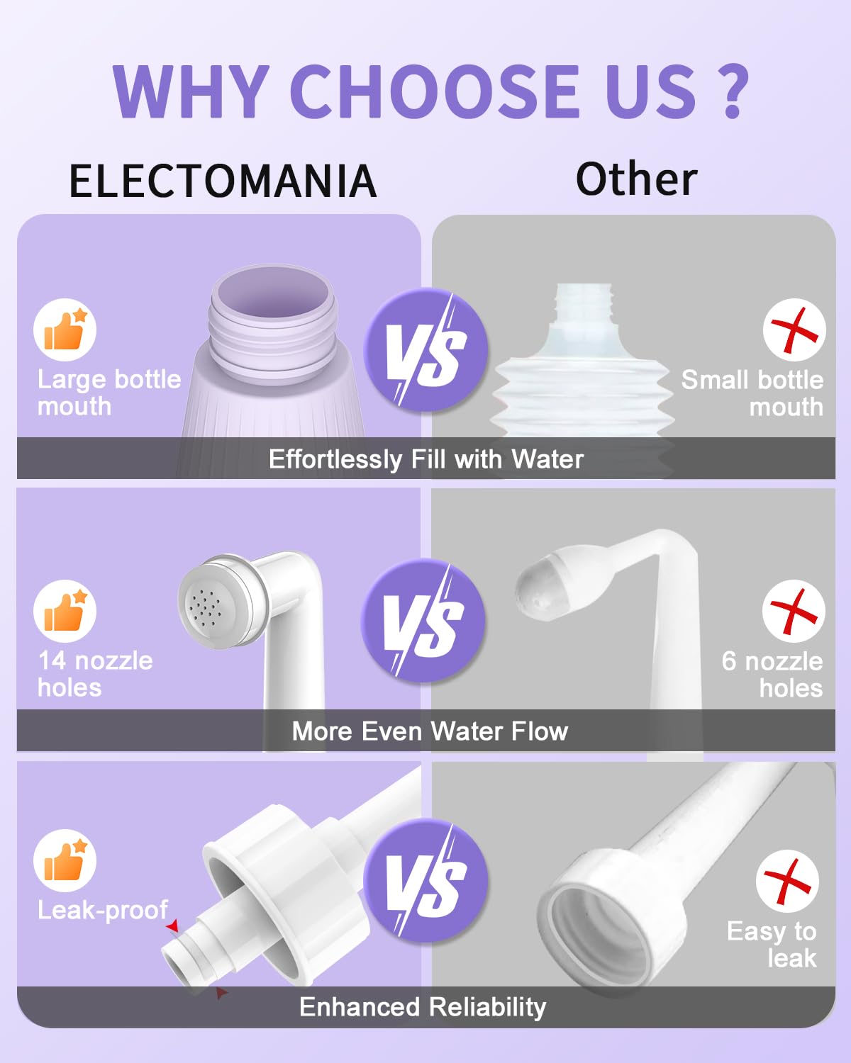 **ELECTOMANIA 500ML Portable Bidet Spray for Toilet – Handheld Travel Bidet with Storage Bag for Personal Hygiene, Postpartum Care, Hemorrhoid Relief & Baby Wash (Purple) – Perfect for Travel, Camping & Home Use**