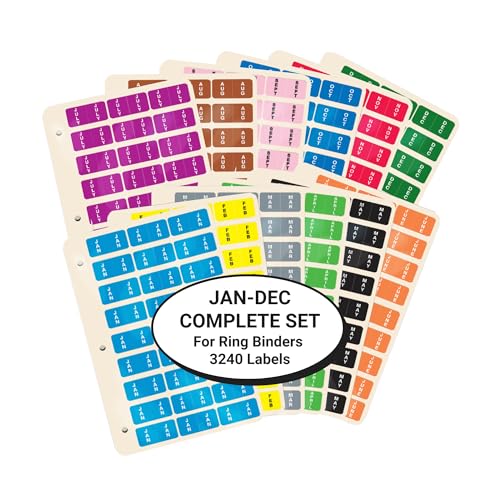Set