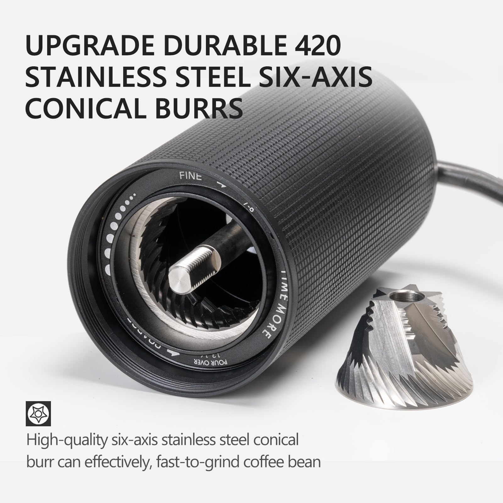 TIMEMORE C3S Manual Coffee Grinder - 20g Capacity Stainless Steel Burr Mill with Adjustable Settings | Portable for Travel, Camping & Home Use | Perfect for Espresso, French Press & Pour Over Brewing