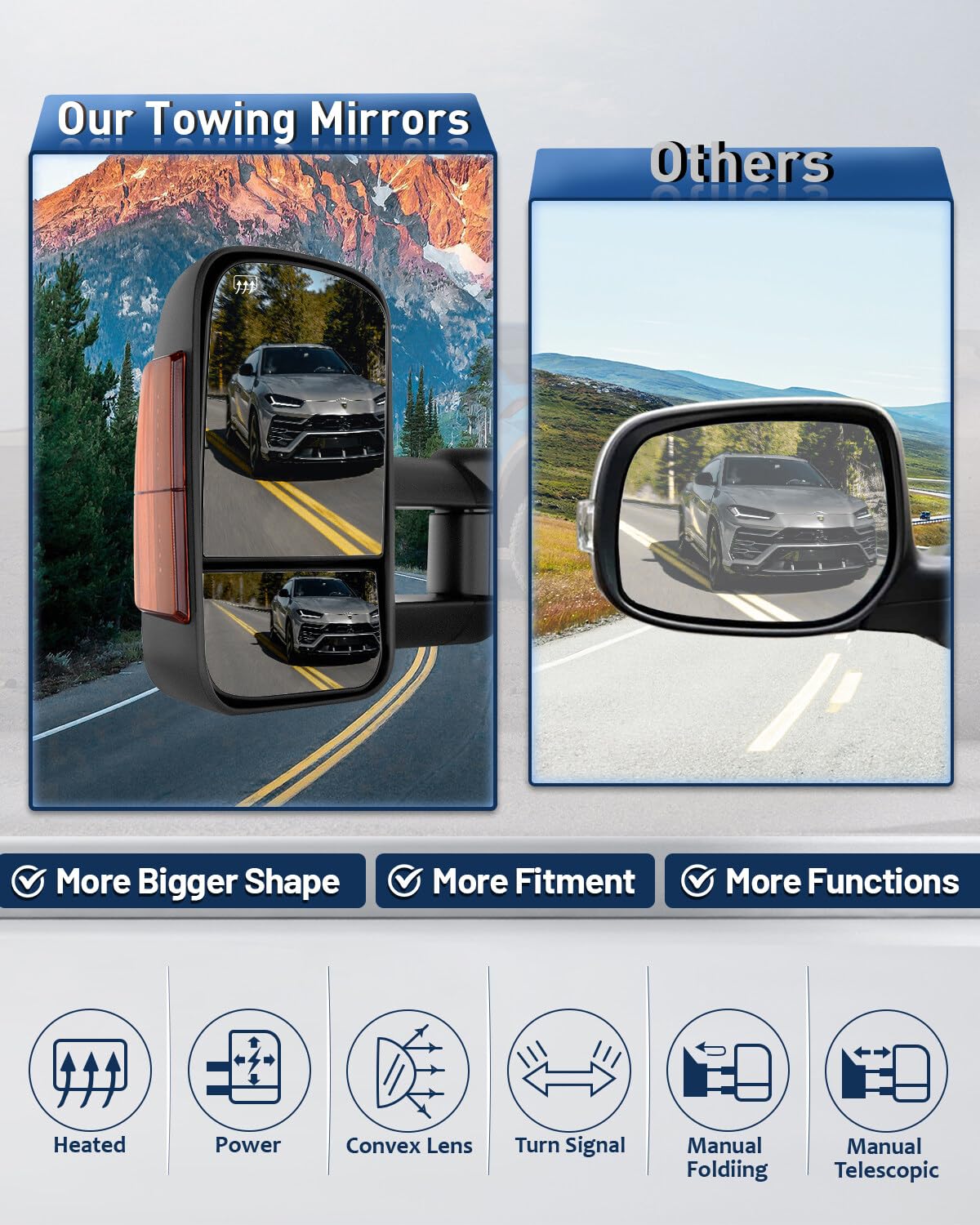 ECCPP Power Heated Telescoping Towing Mirrors with Amber Light - Compatible with 03-06 Chevy Silverado, GMC Sierra 1500/2500HD/3500, Suburban, Yukon XL & Tahoe - Perfect for Towing, Camping & Off-Road Adventures