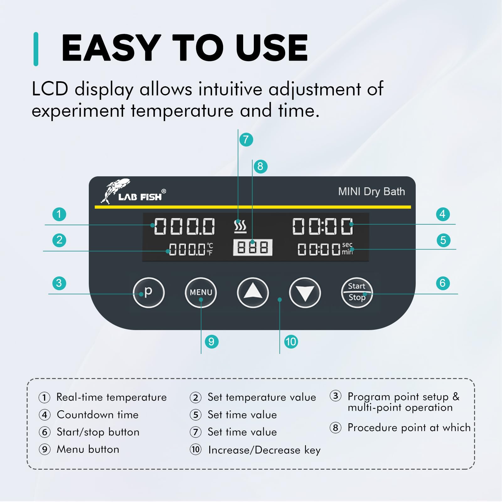 LAB FISH Mini Digital Dry Bath Incubator - Programmable Thermostatic Heater with Timer | 2ml x 15 Centrifuge Tubes Block for PCR, DNA, RNA Sample Preparation - Ideal for Laboratory, Research & Clinical Diagnostics