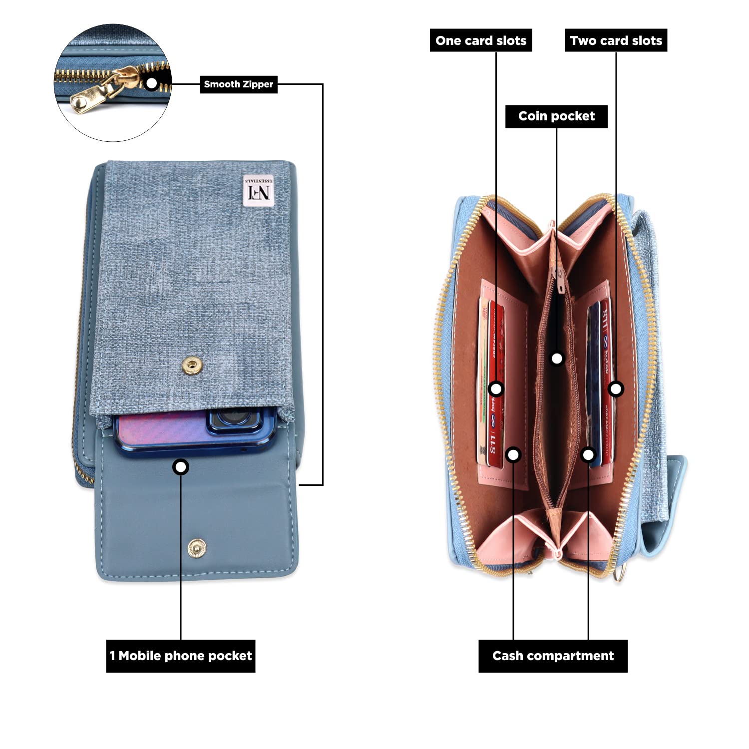 NFI Essentials Women's Crossbody Phone Pouch - Slim Wallet & Cell Phone Holder with Wrist Strap | Perfect for Travel, Shopping, and Everyday Use