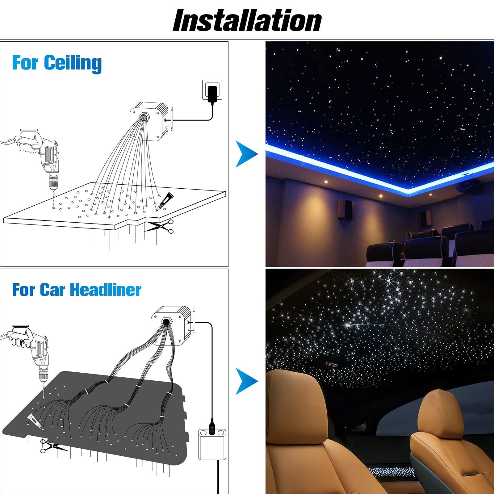 CHINLY 16W 450pcs 13.1ft RGBW Bluetooth LED Fiber Optic Star Ceiling Light Kit - 0.03in/0.04in/0.06in Fiber Sizes - APP & Remote Control with Music Sync - Includes Adapter & Cigarette Lighter - Perfect for Car Headliner, Home Theater, Bedroom Ceiling Decor