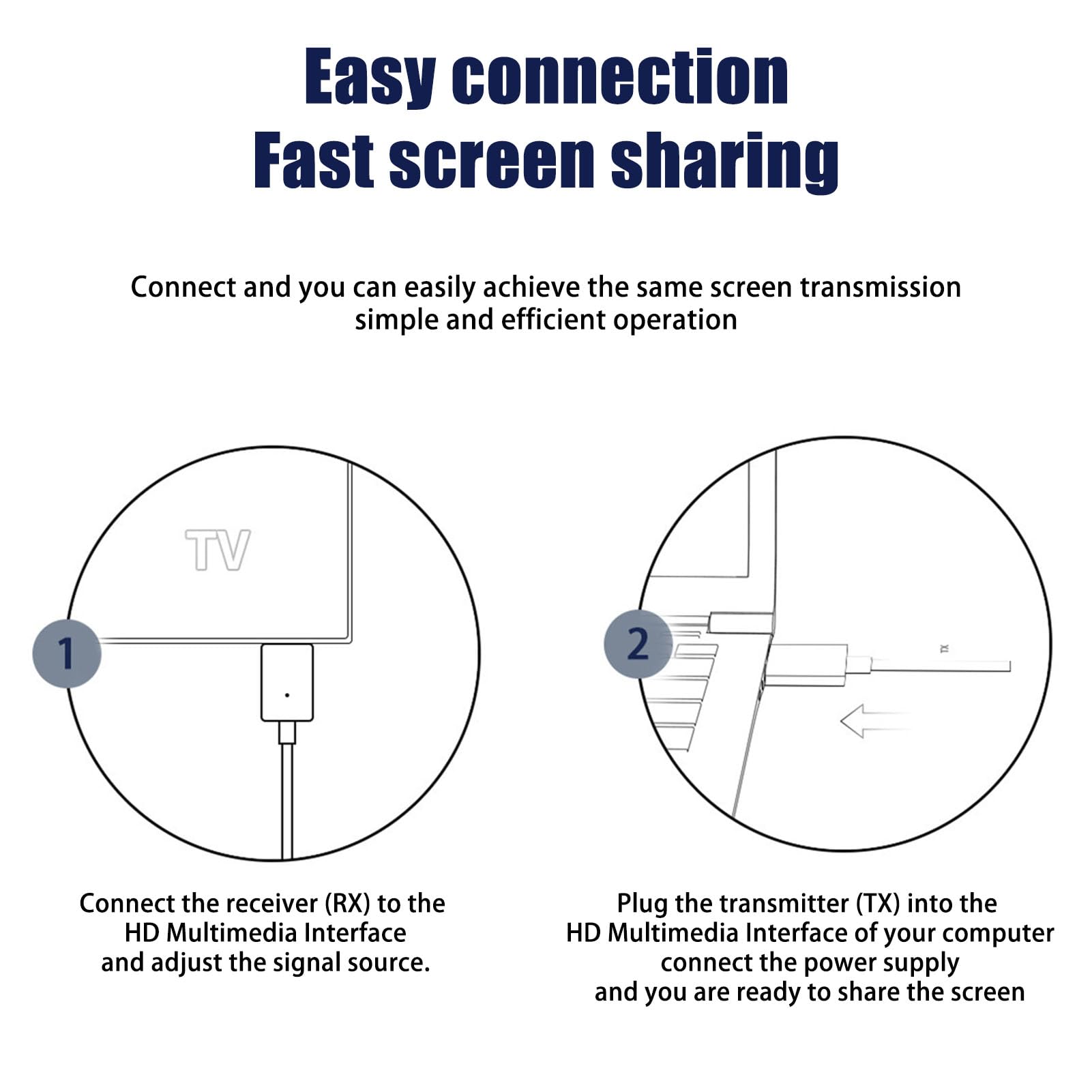 Wireless HD Transmitter and Receiver - 1080P HDMI Wireless Extender with 50M Range | Portable Dongle Adapter for Streaming Videos from PC/Laptop to TV/Projector | Perfect for Home Theater, Office Presentations & Gaming Setups