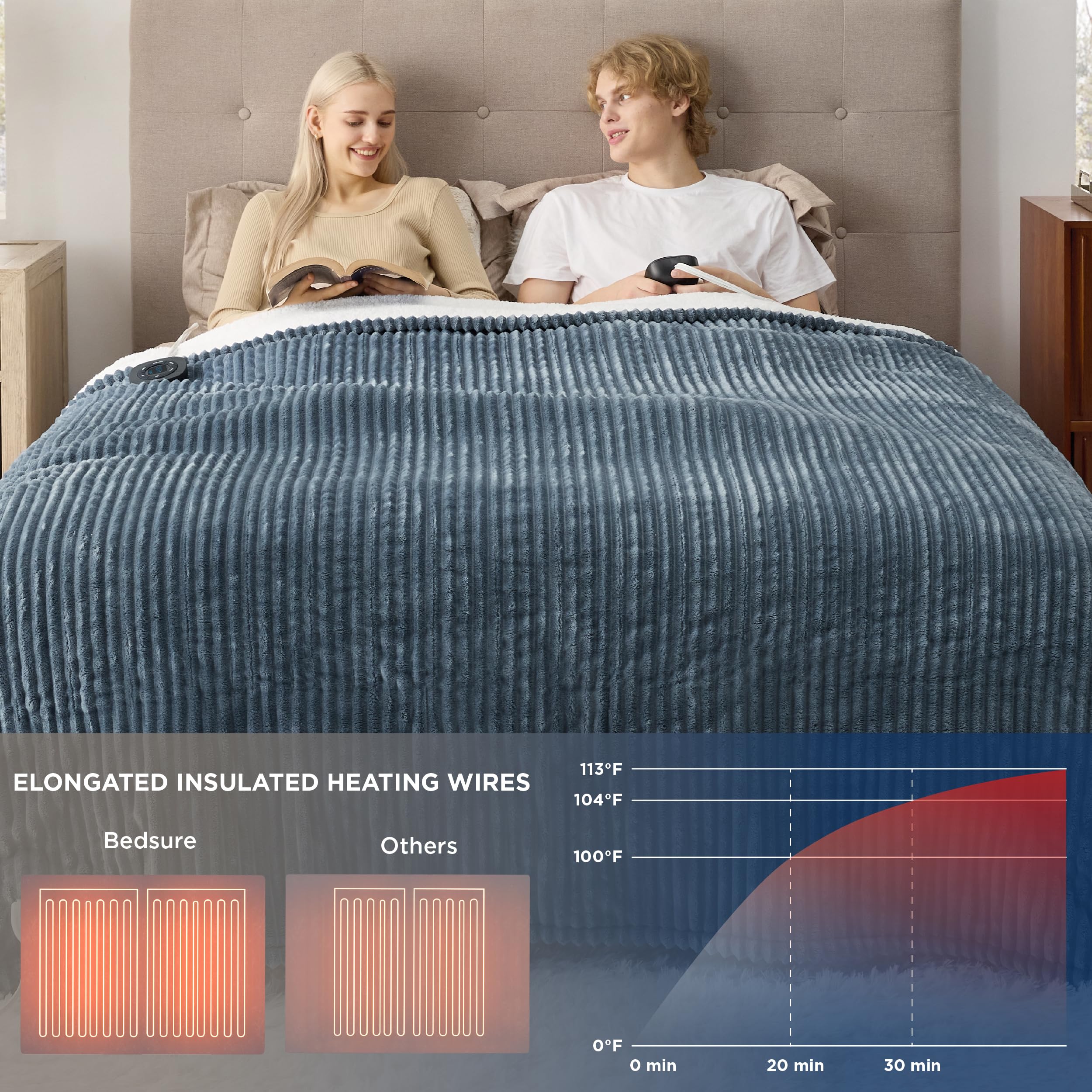 Bedsure King Size Electric Heated Blanket - Soft Ribbed Flannel Dual Control Heating Blanket with 10 Heat & 10 Time Settings, 8-Hour Auto Shut Off (90x100 inches, Grey) | Perfect for Winter Nights, Bedroom Comfort & Cozy Home Relaxation