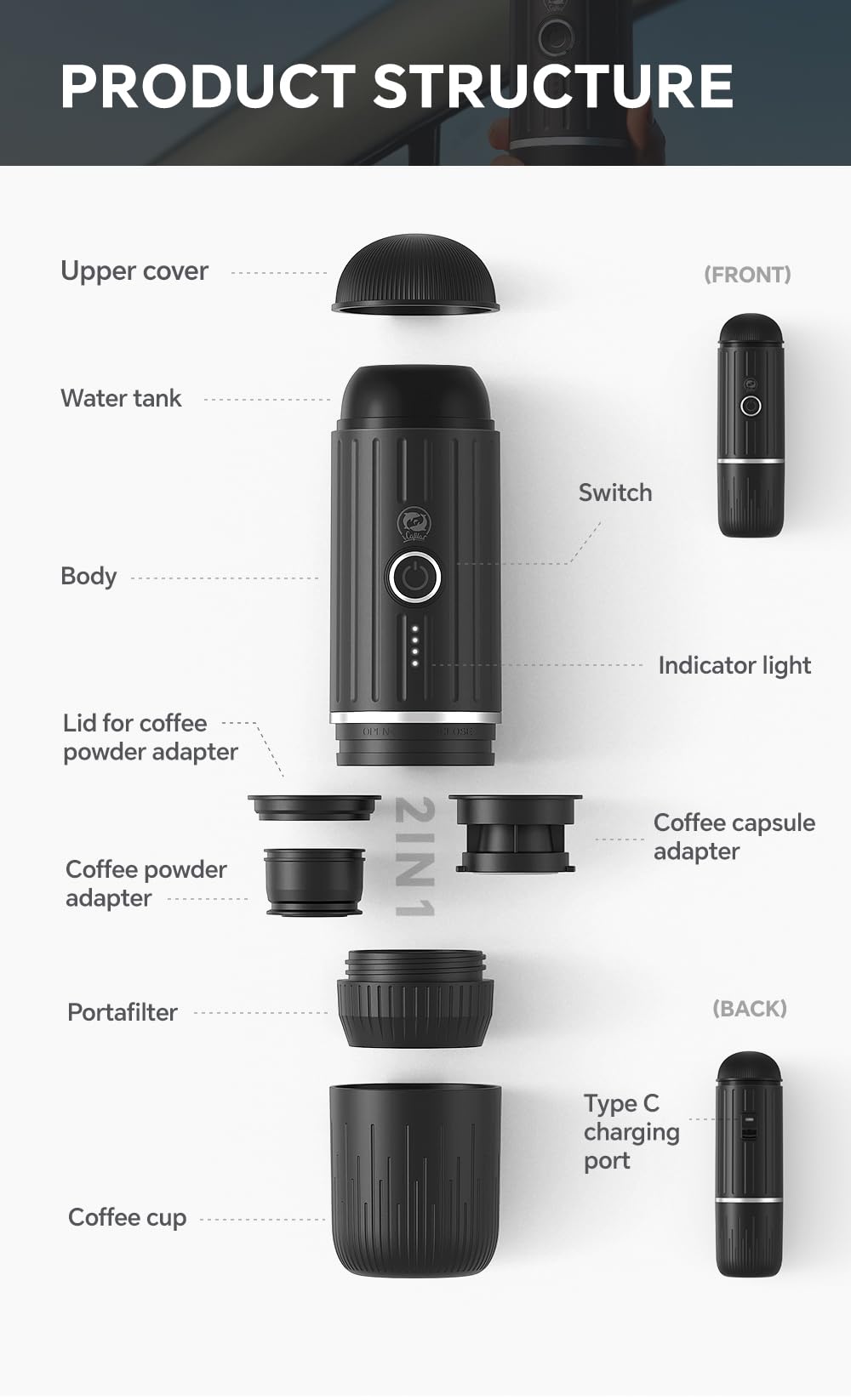 Portable Coffee Maker Travel Espresso Machine - 120W 19 Bar Pressure with 7500mAh Rechargeable Battery - Compact Red Espresso Maker for Camping, Hiking, Road Trips, Office & Home Use - Perfect for Travelers & Coffee Lovers On The Go