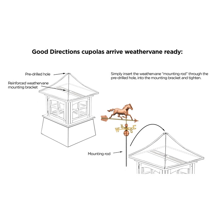 26 Square Manchester Vinyl Cupola with Rooster Weathervane - Decorative Roof Top Ventilation for Barns, Sheds & Country Homes - Weather Resistant & Durable Outdoor Decor