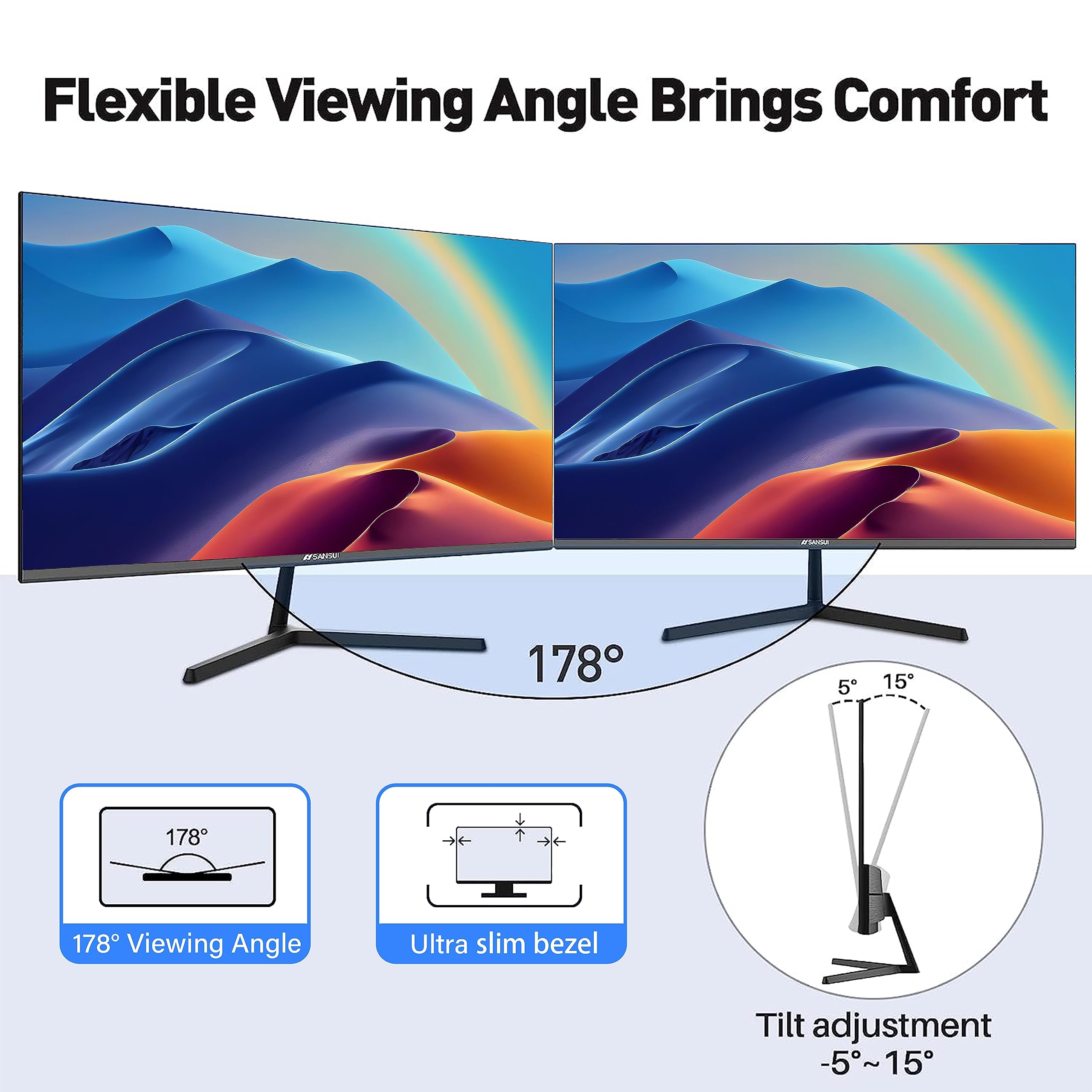 22 Inch IPS Computer Monitor - iPower 75Hz FHD 1080P with HDMI & VGA Ports, Black | Ideal for Home Office, Gaming & Multimedia Entertainment