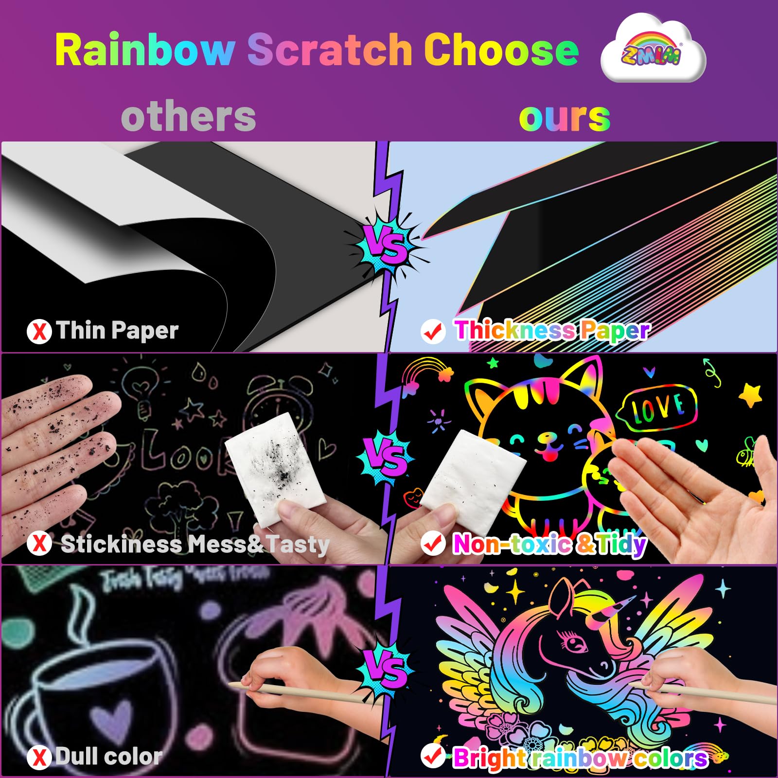 ZMLM Rainbow Scratch Paper Kit: 117Pcs Magic Art Craft Supplies for Kids Ages 3-12, DIY Drawing Pad Set for Boys & Girls, Educational Toy, Creative Activity, Party Favors, Christmas Birthday Gifts for Classroom, Home, Travel Fun